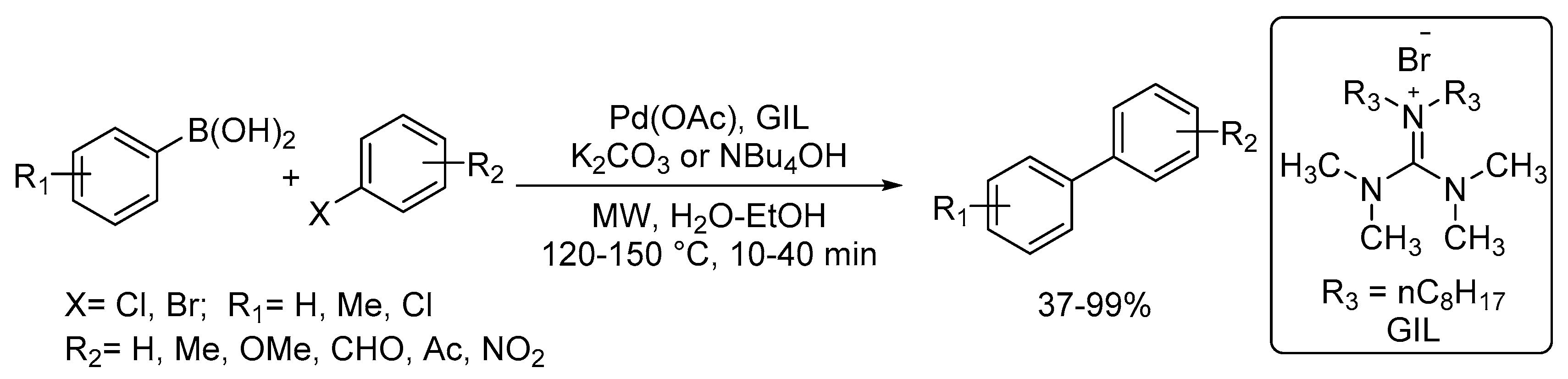Catalysts 10 00004 sch026