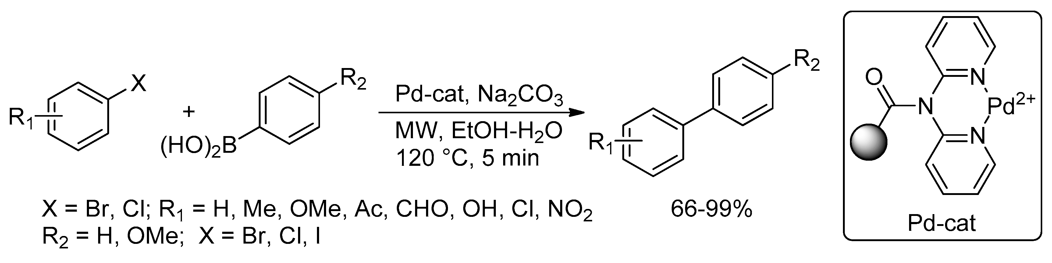 Catalysts 10 00004 sch027