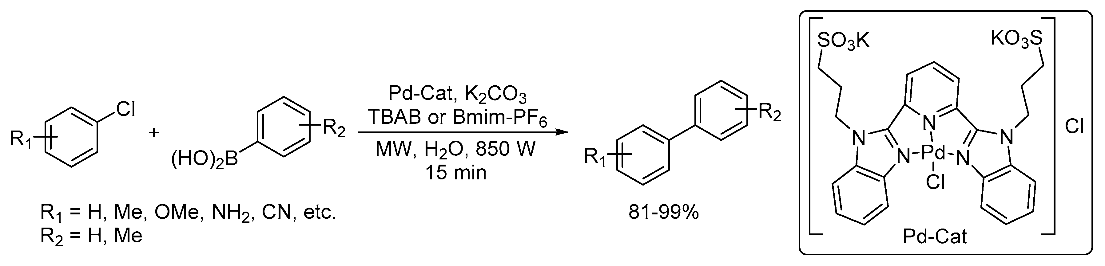 Catalysts 10 00004 sch034