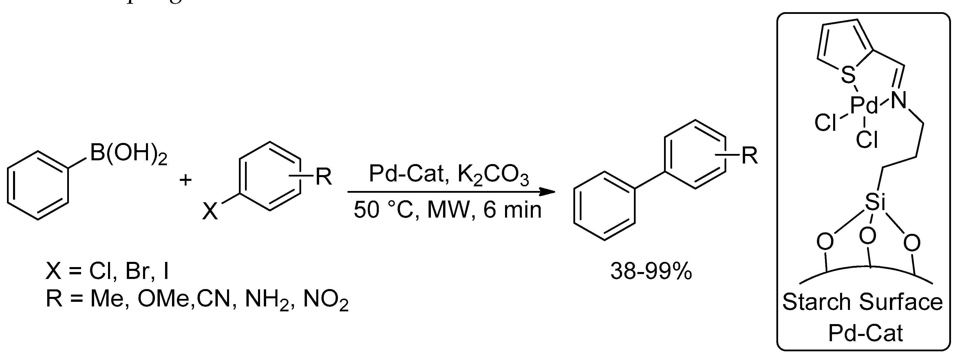 Catalysts 10 00004 sch035