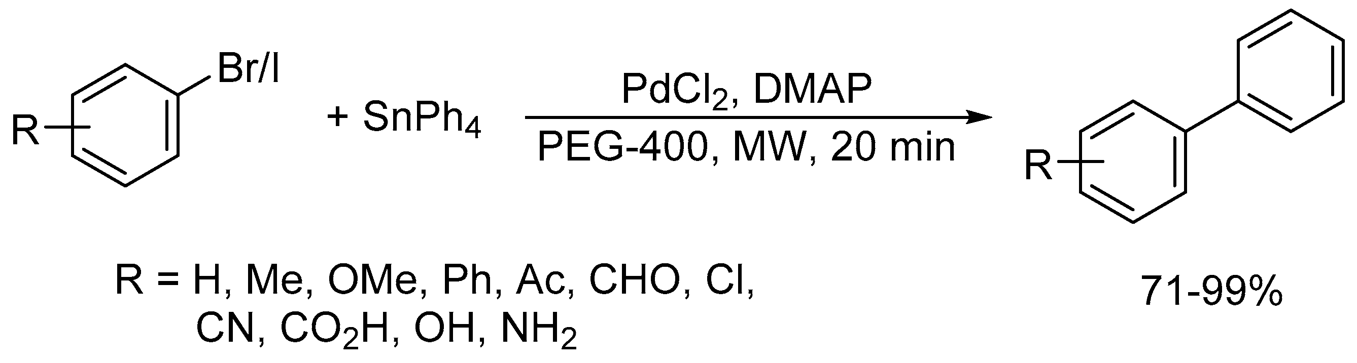 Catalysts 10 00004 sch041