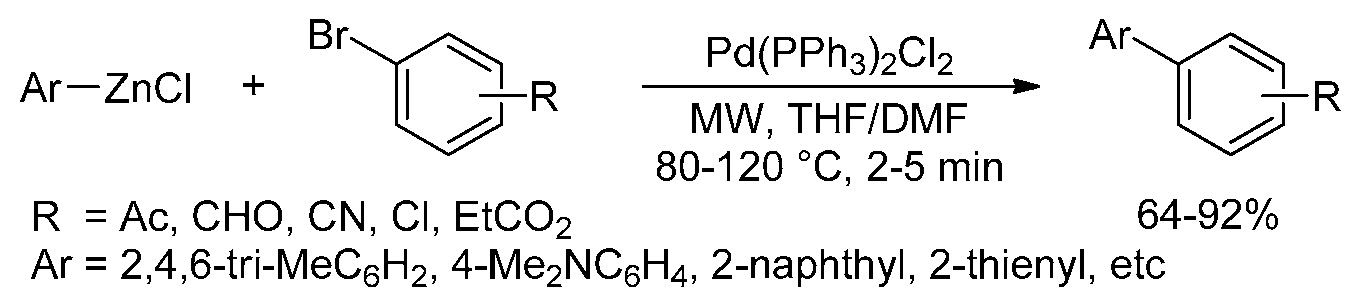 Catalysts 10 00004 sch045