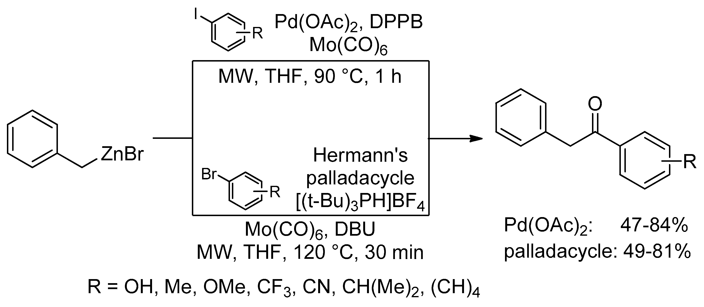Catalysts 10 00004 sch047
