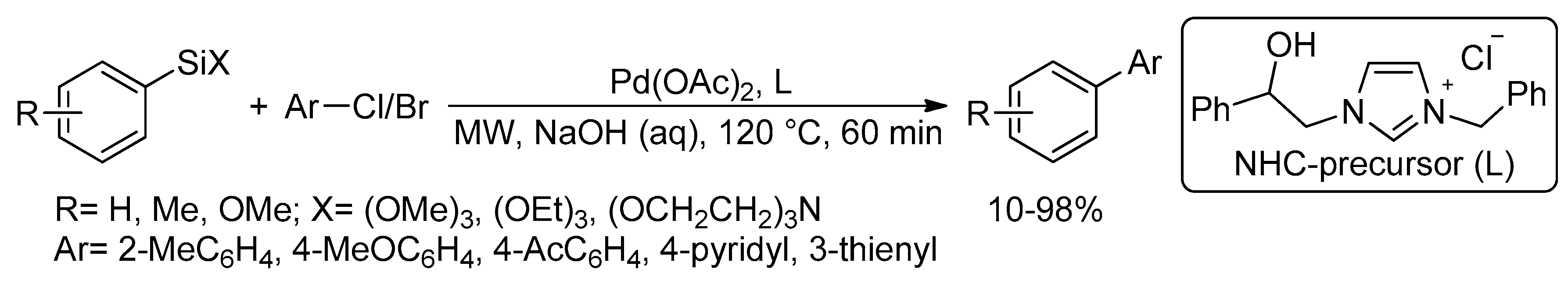 Catalysts 10 00004 sch049