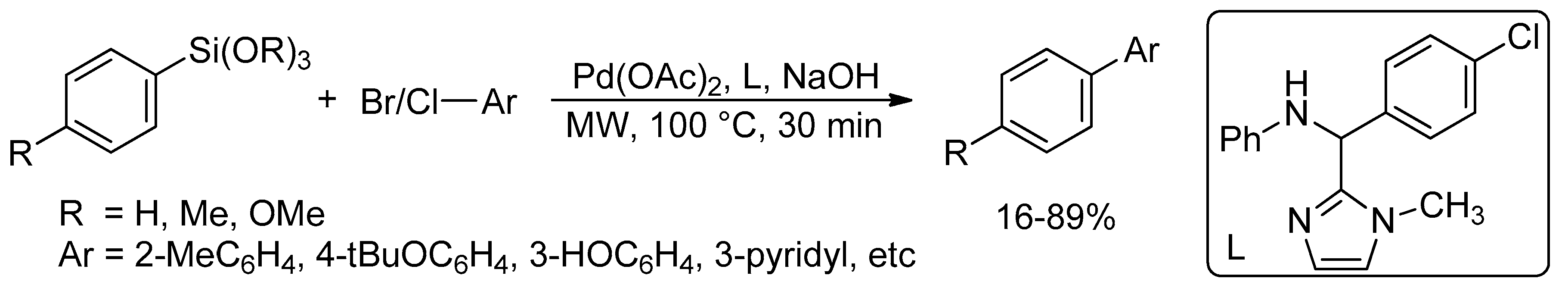 Catalysts 10 00004 sch051