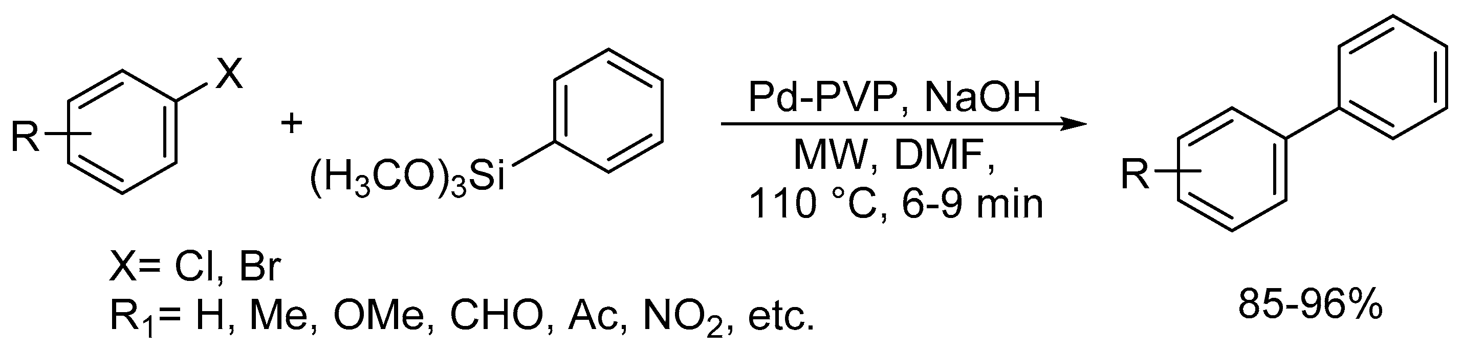 Catalysts 10 00004 sch052