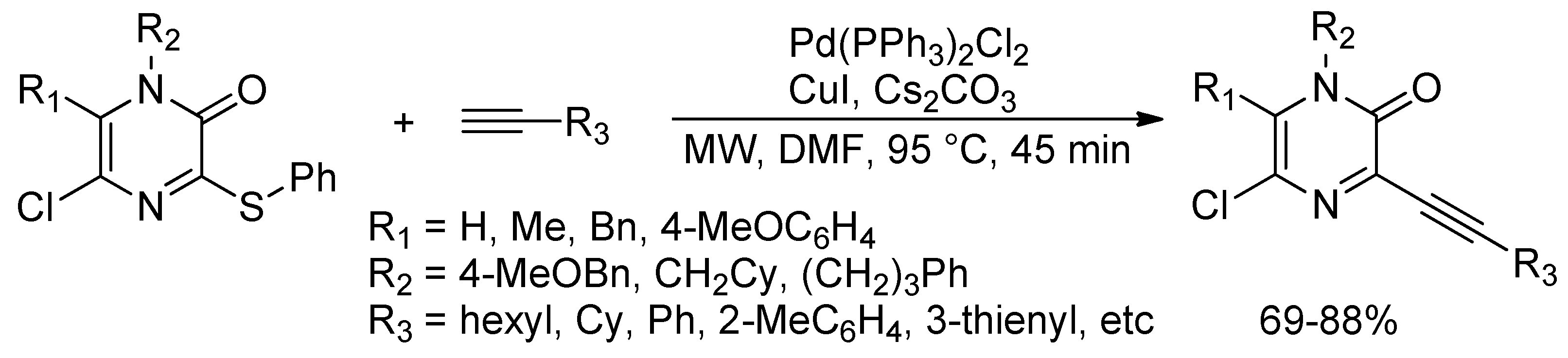 Catalysts 10 00004 sch054