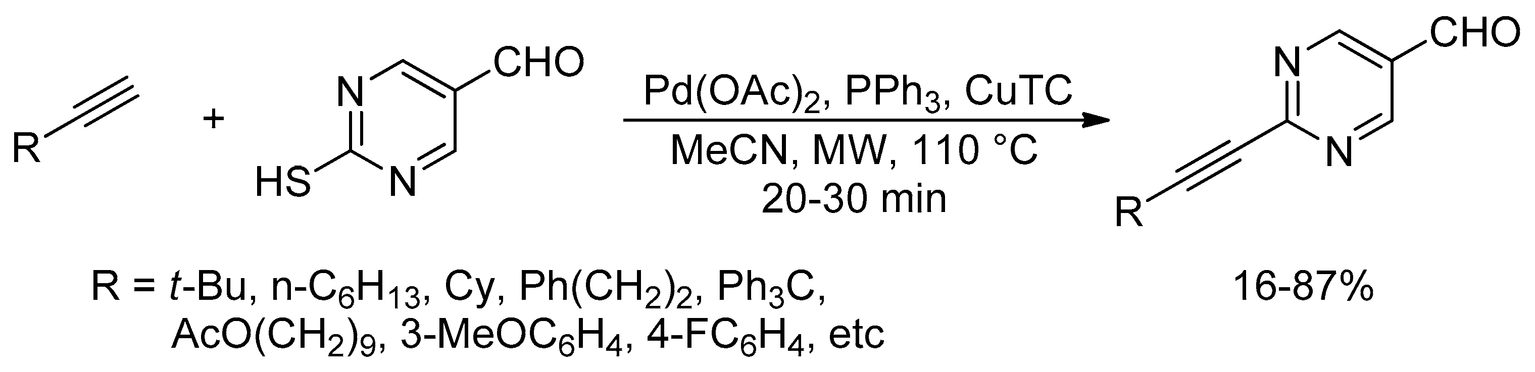 Catalysts 10 00004 sch057