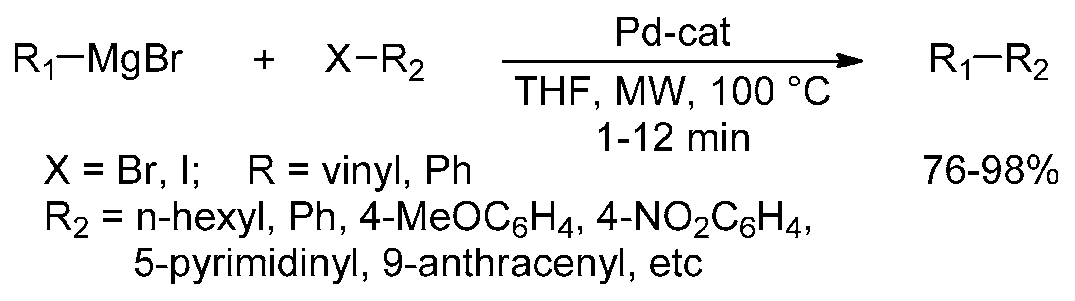 Catalysts 10 00004 sch058