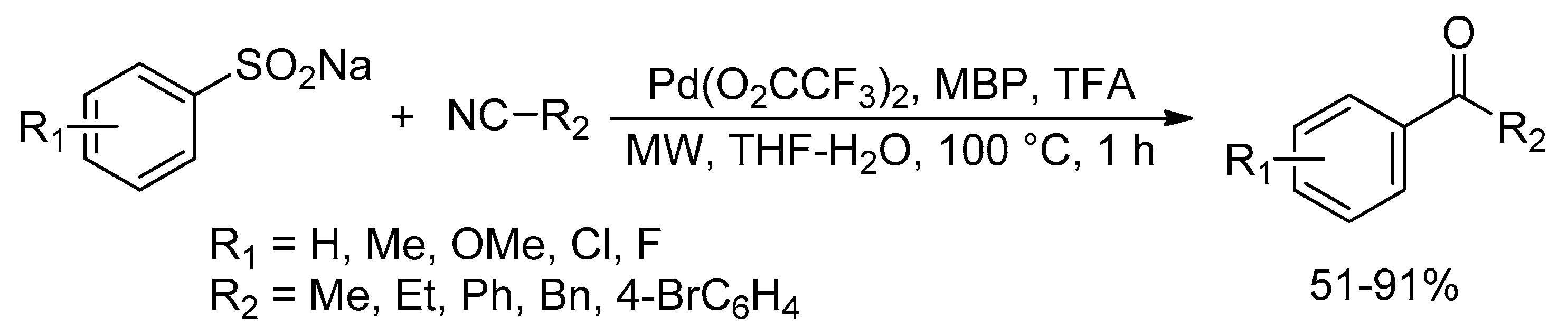 Catalysts 10 00004 sch061