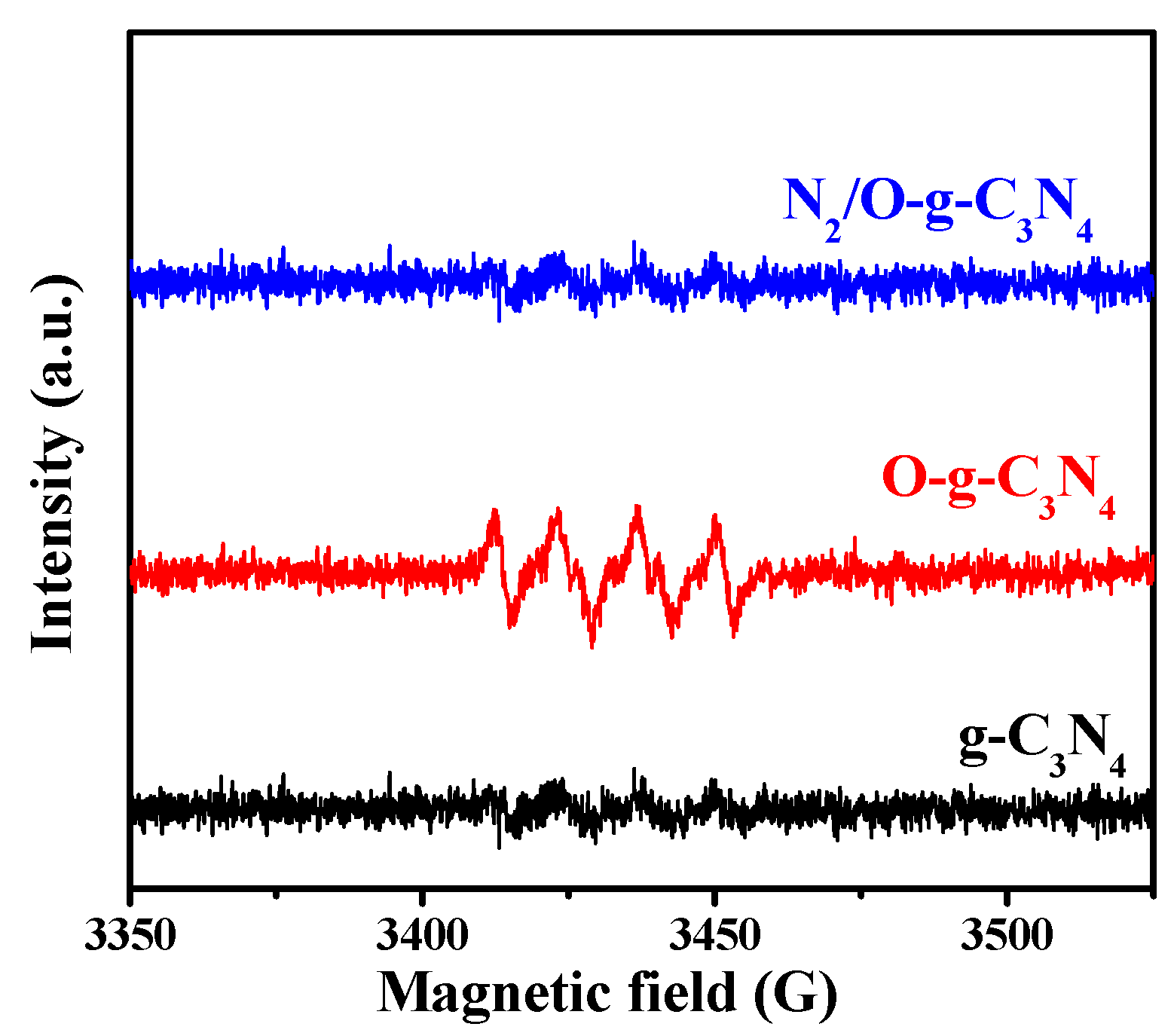 Catalysts 10 00006 g010 Catalysts 10 00006 g010