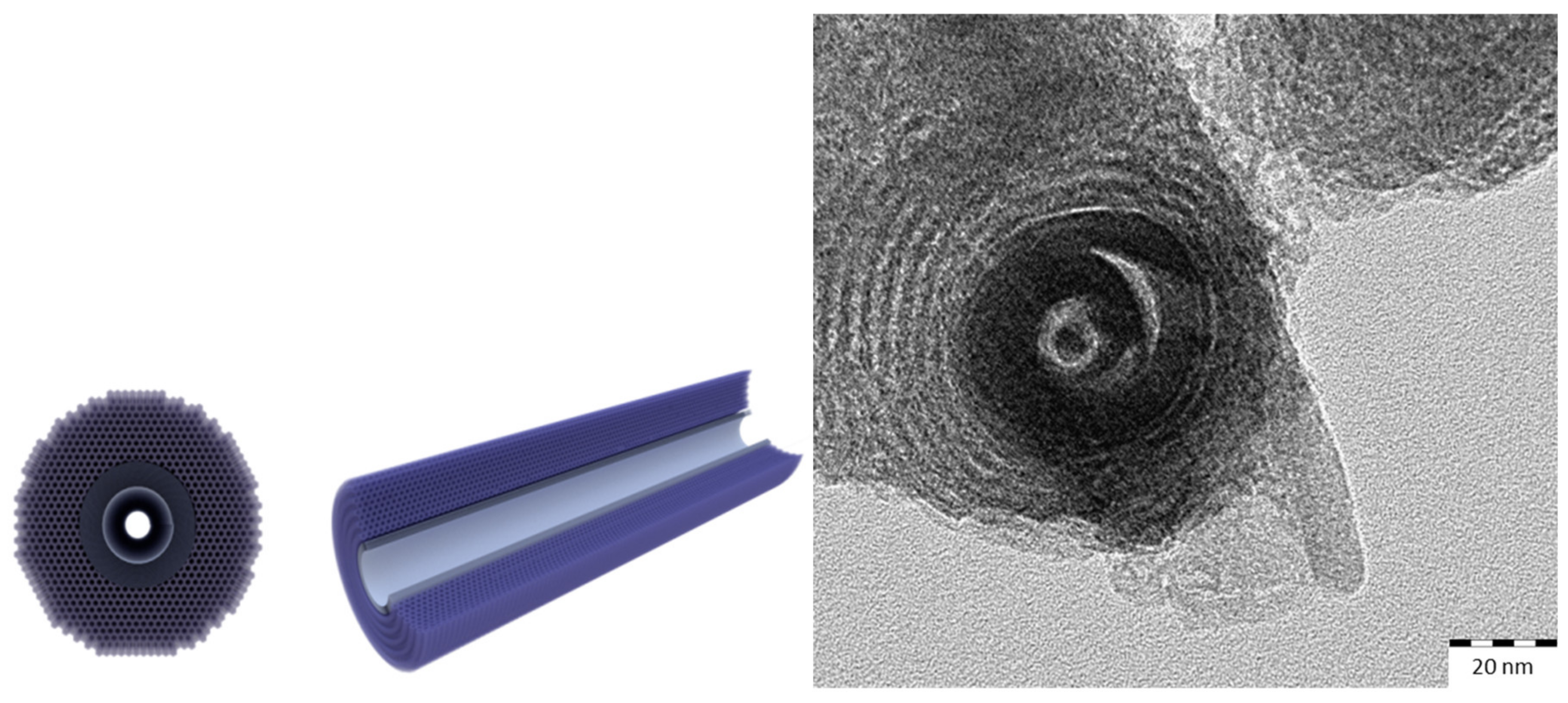 Catalysts 10 00007 g002
