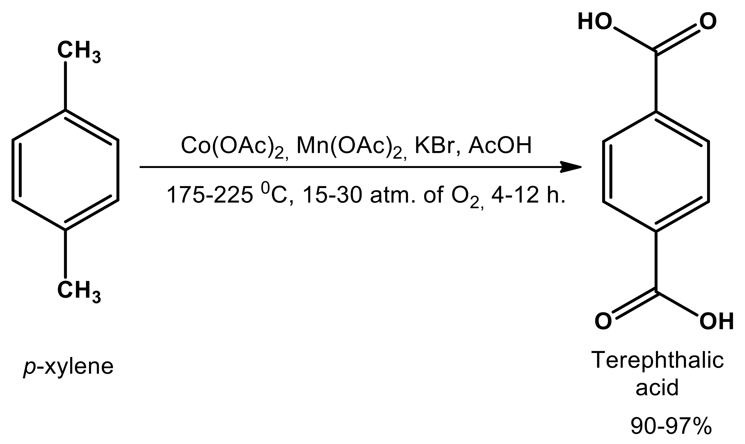 Catalysts 10 00007 sch001