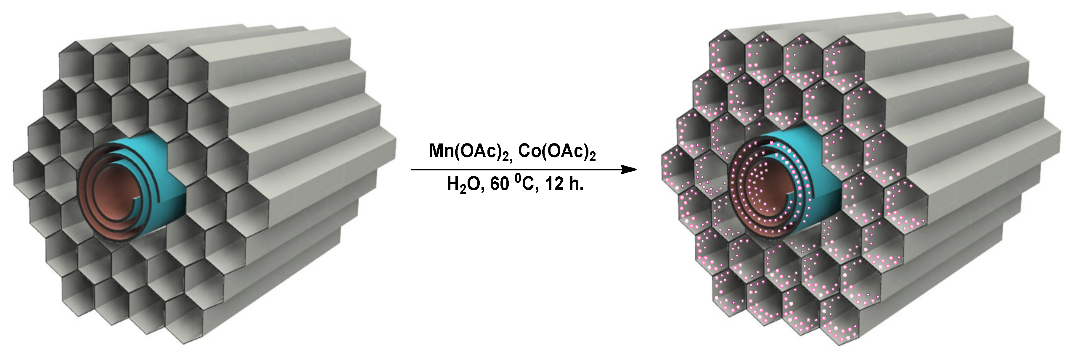 Catalysts 10 00007 sch002