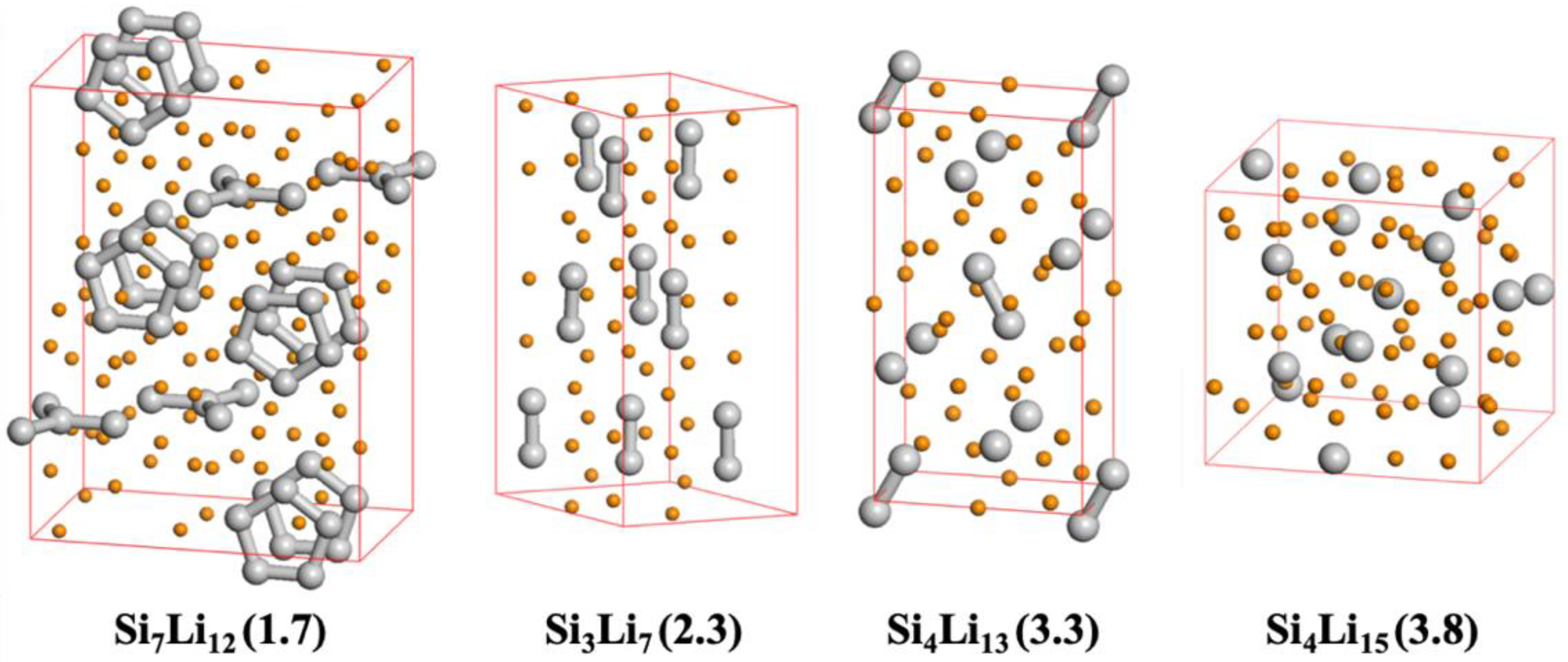 Catalysts 10 00008 g005
