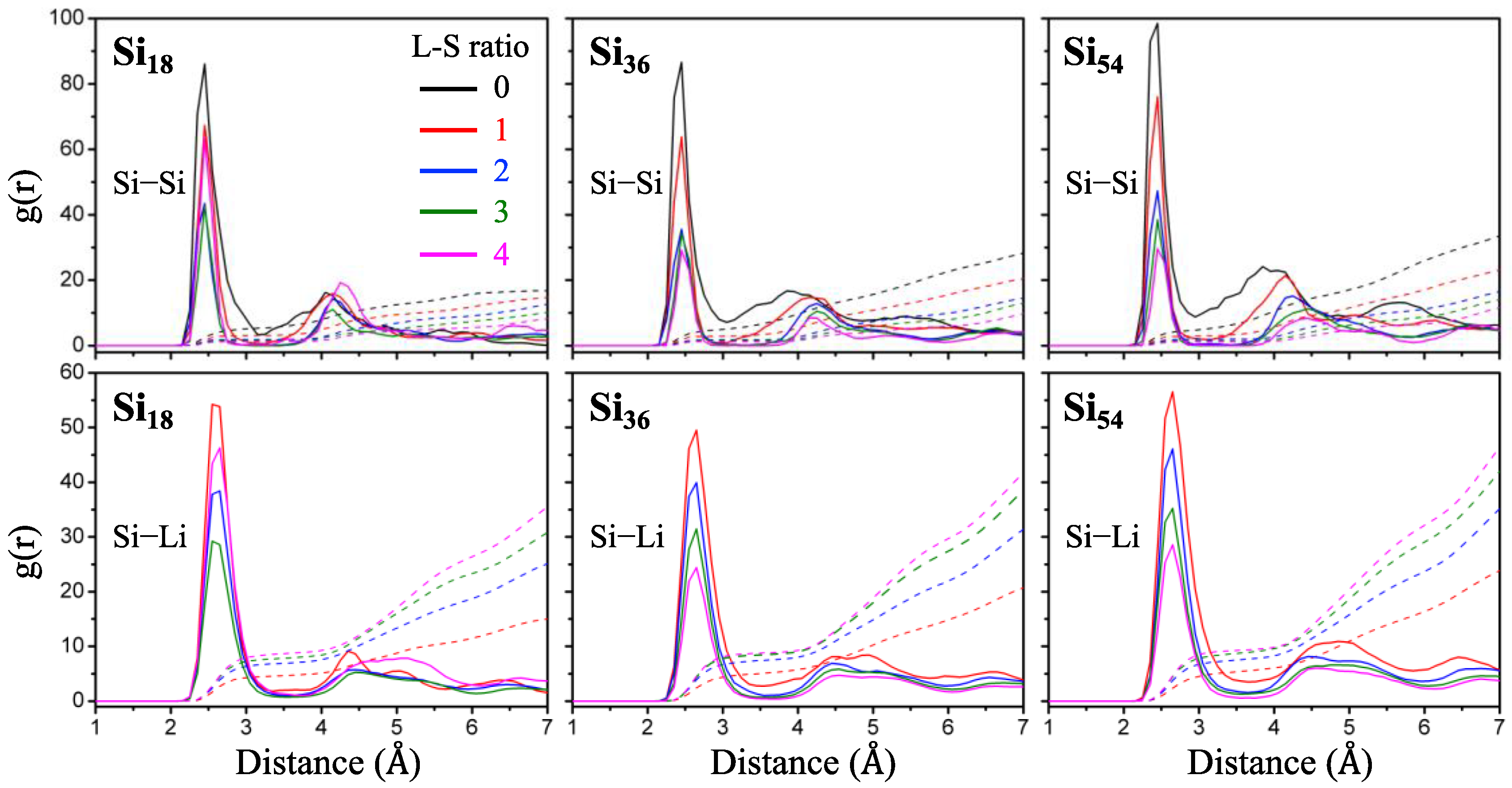 Catalysts 10 00008 g006
