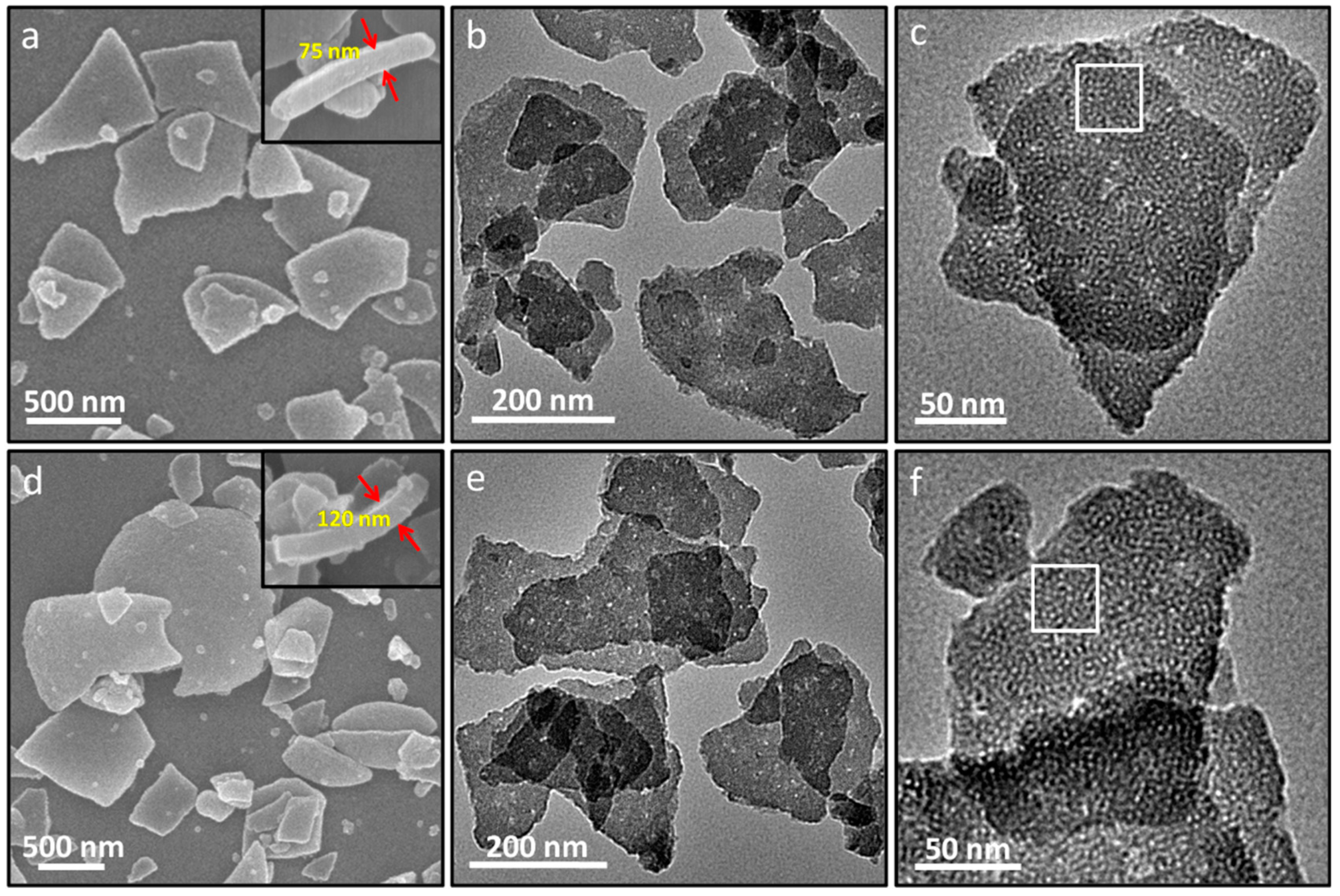 Catalysts 10 00012 g002