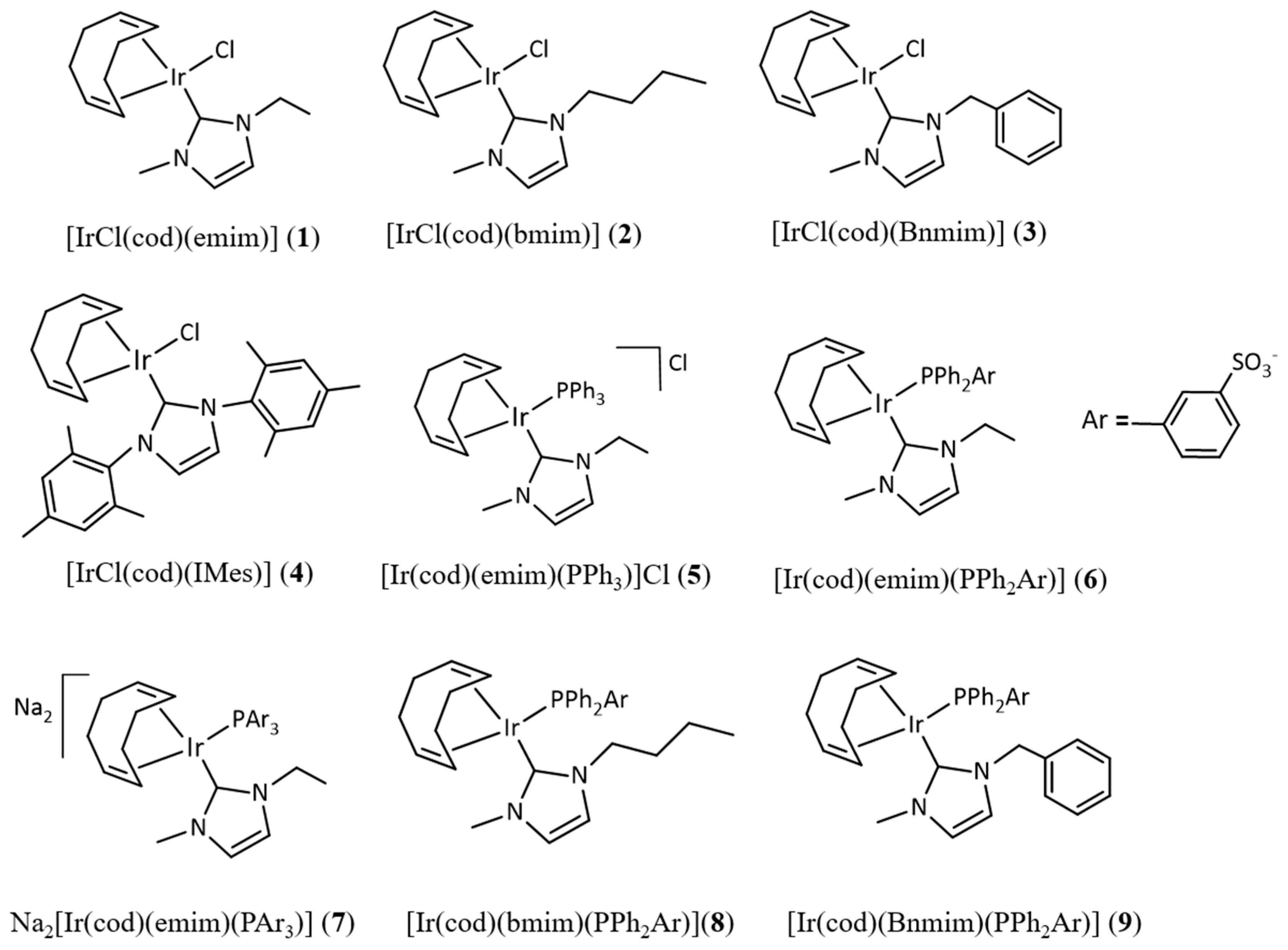 Catalysts 10 00017 g001