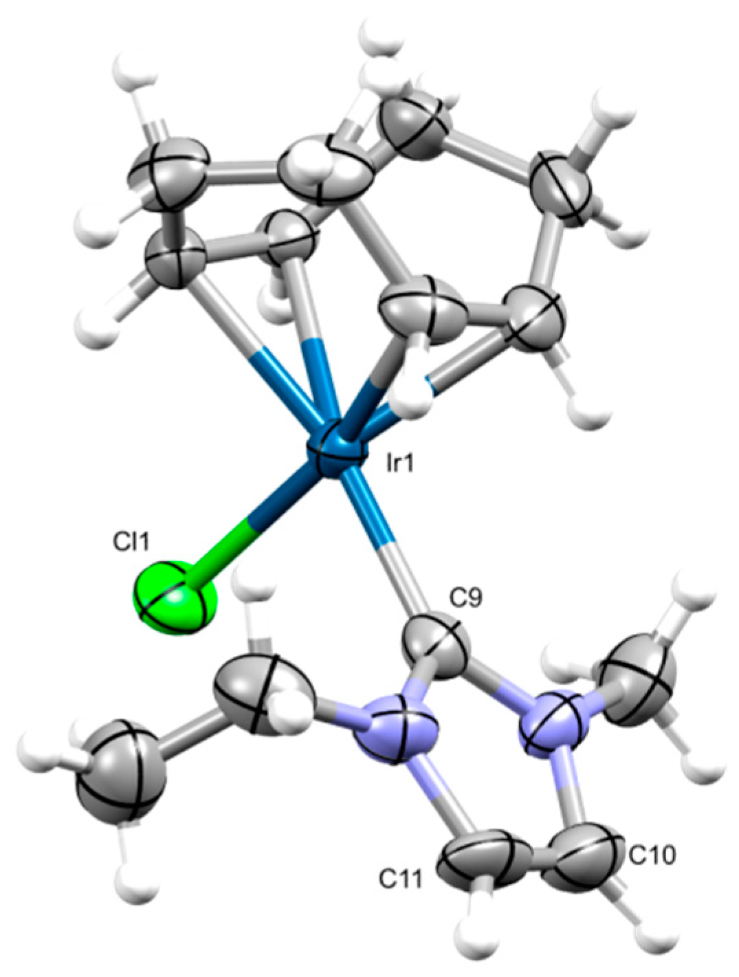 Catalysts 10 00017 g002