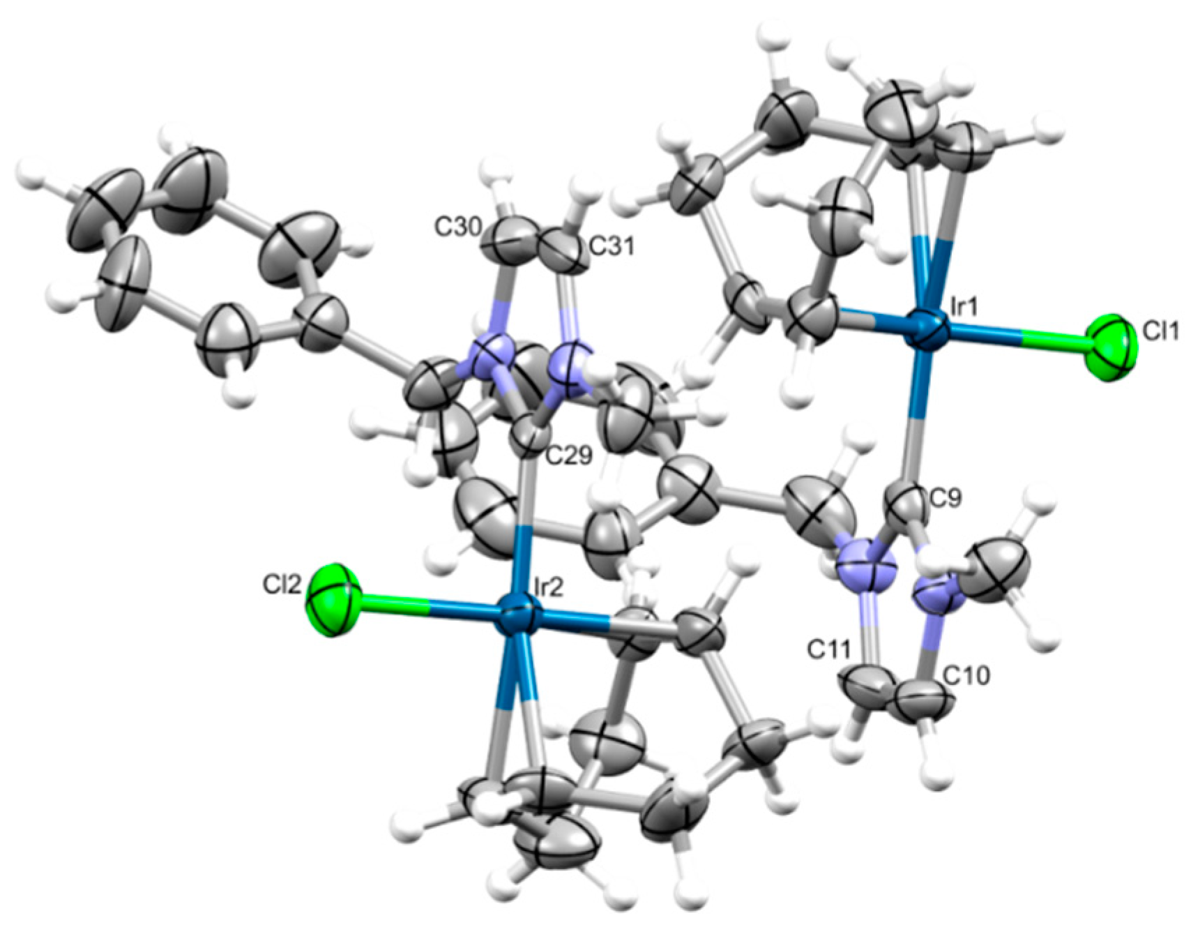 Catalysts 10 00017 g003
