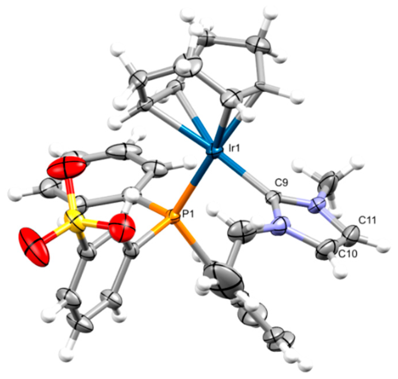 Catalysts 10 00017 g004