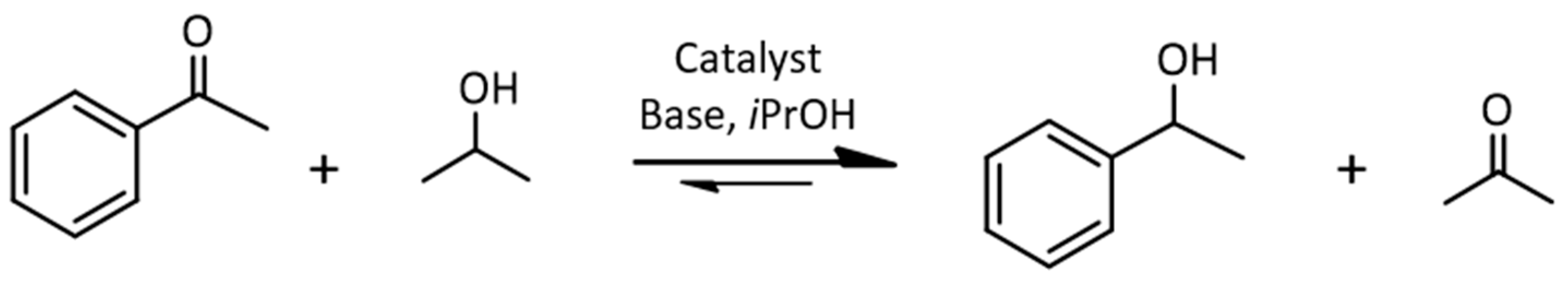 Catalysts 10 00017 sch001