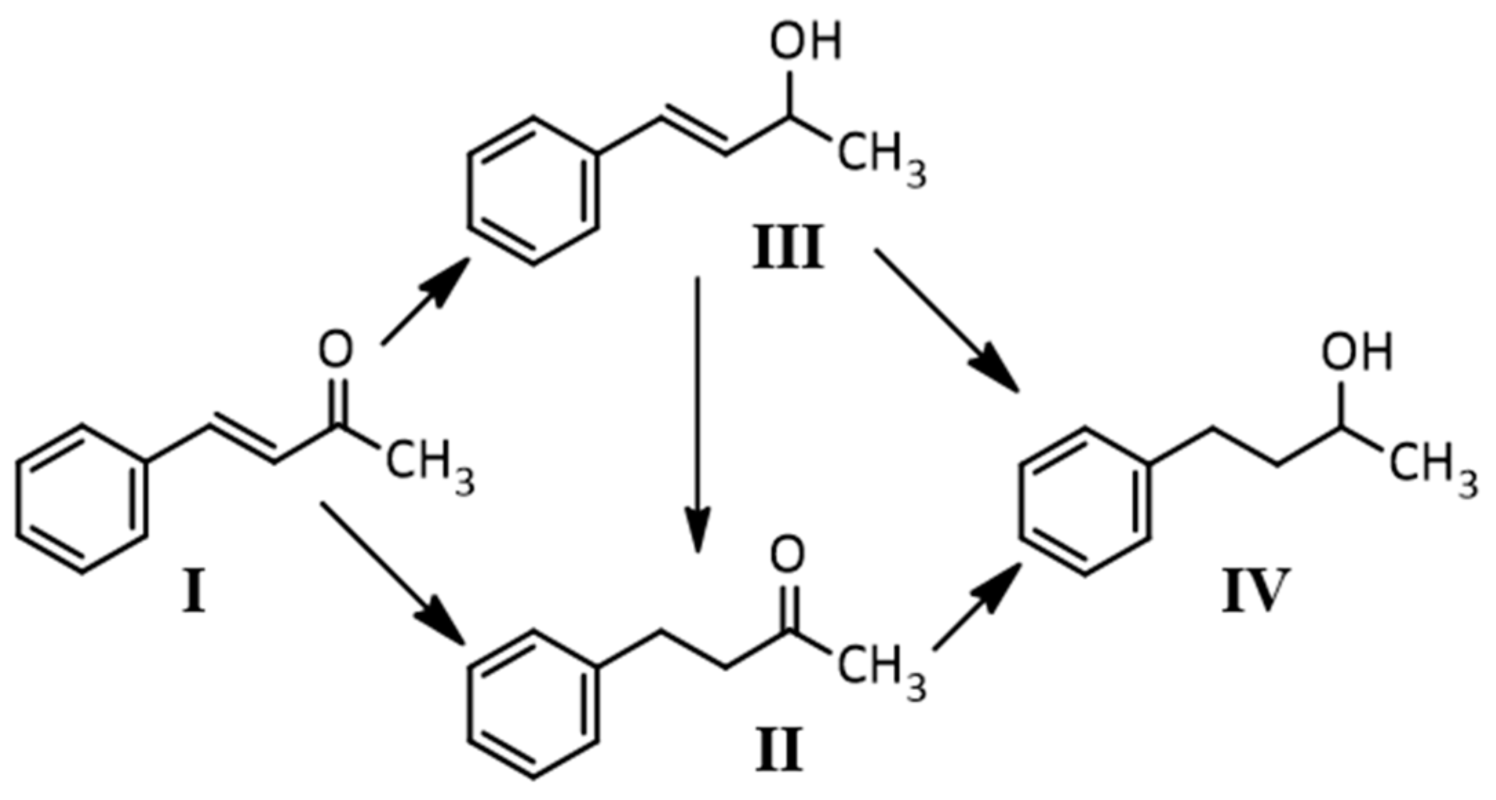 Catalysts 10 00017 sch002