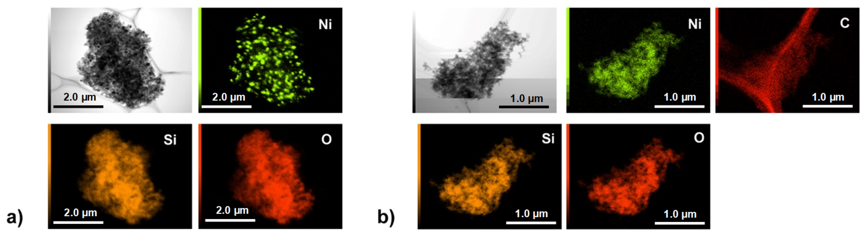Catalysts 10 00021 g008 Catalysts 10 00021 g008