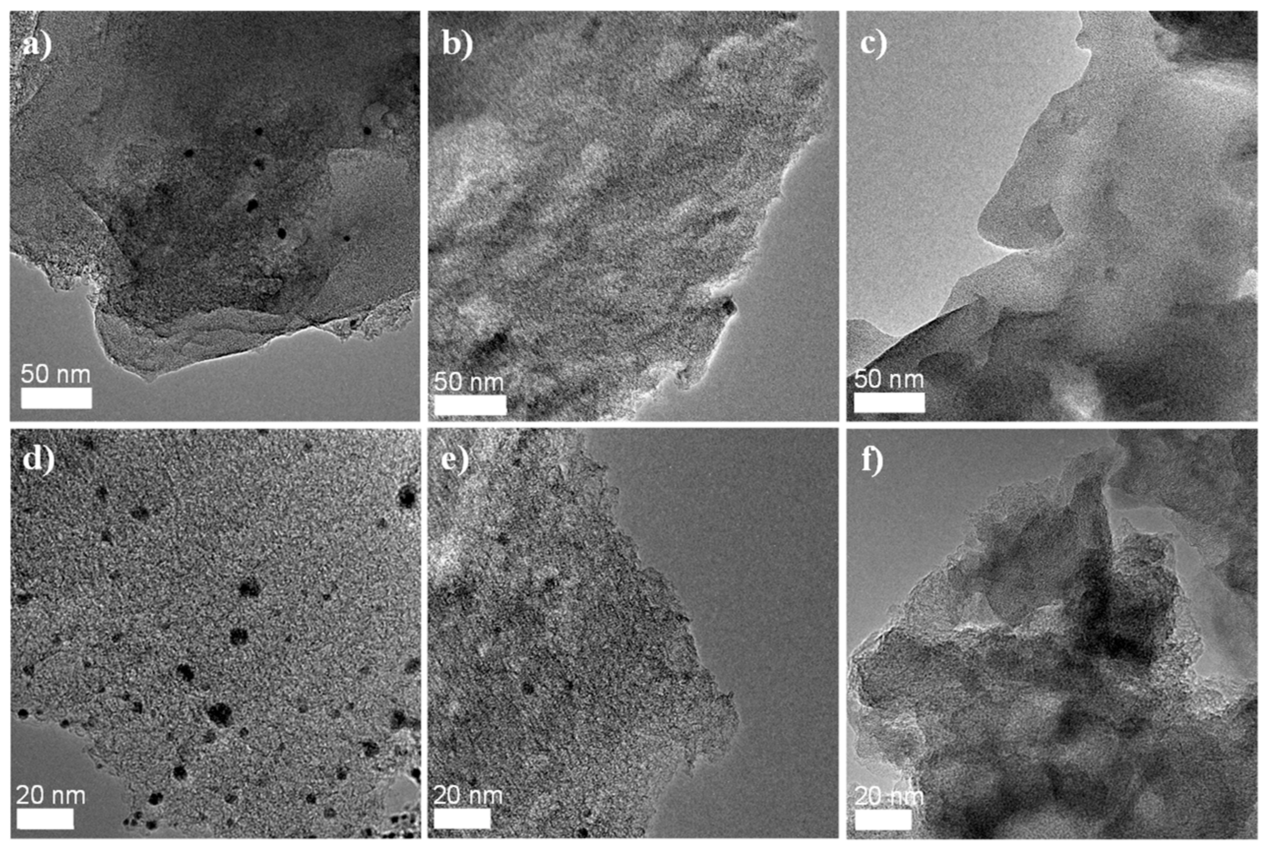 Catalysts 10 00024 g002 Catalysts 10 00024 g002