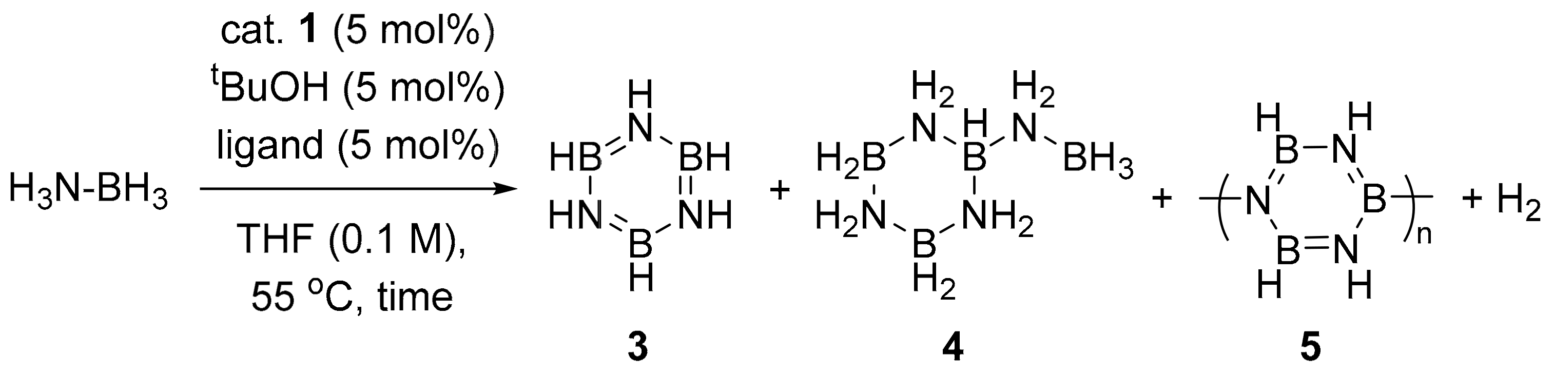 Catalysts 10 00029 i001