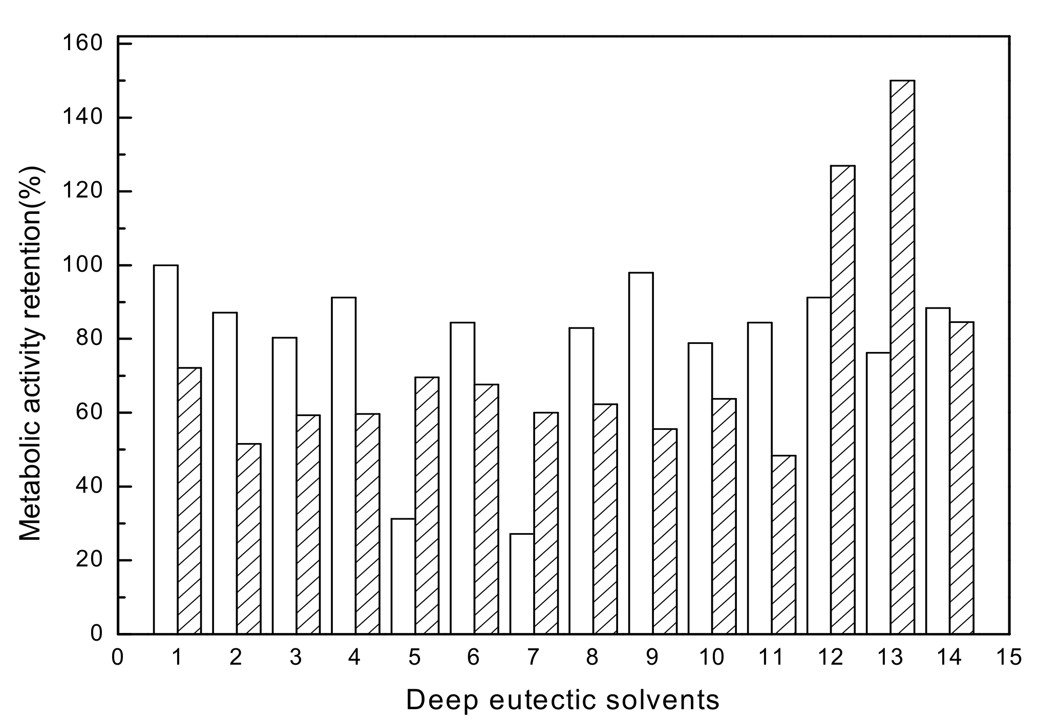 Catalysts 10 00030 g002