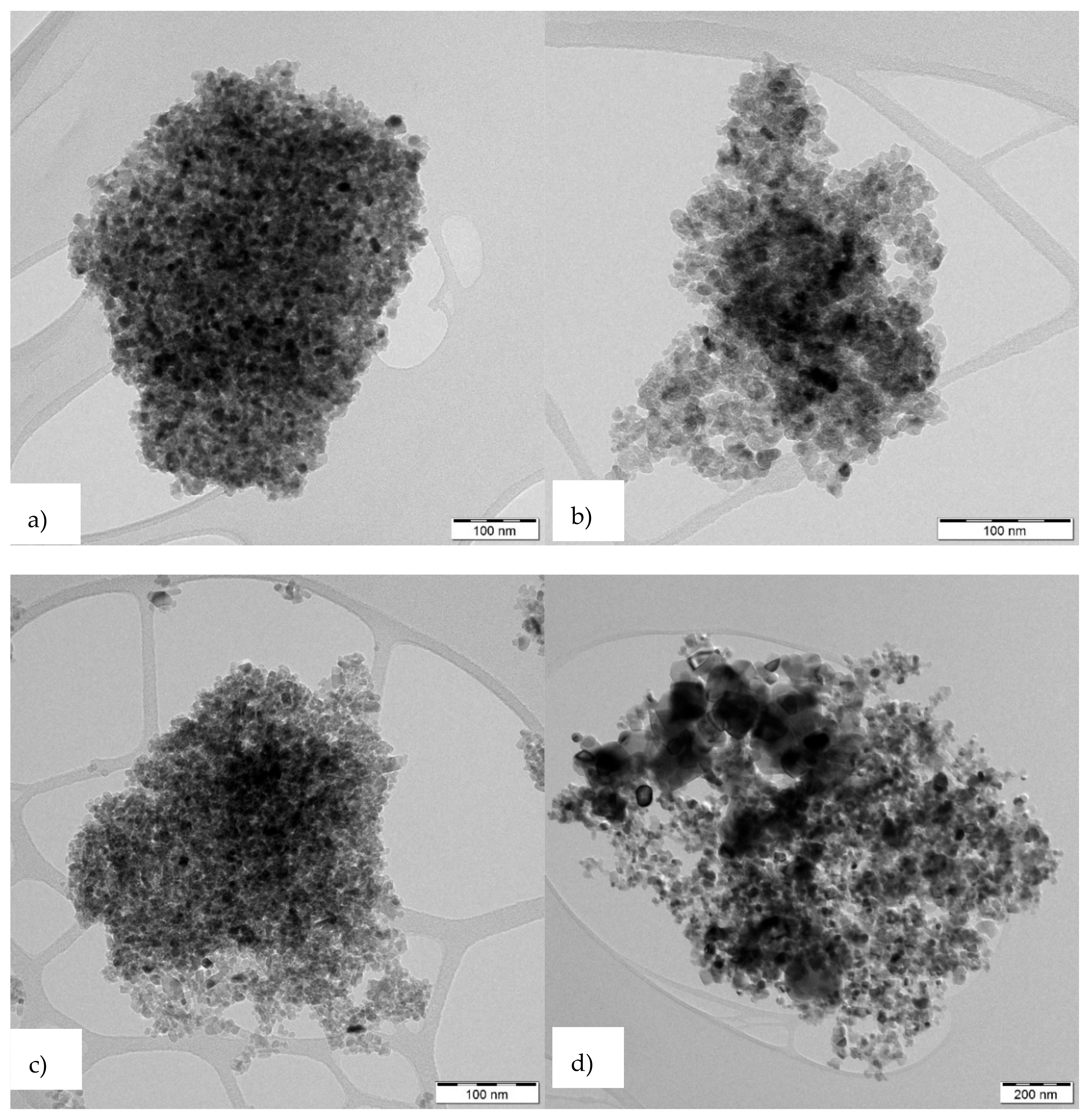 Catalysts 10 00035 g004 Catalysts 10 00035 g004