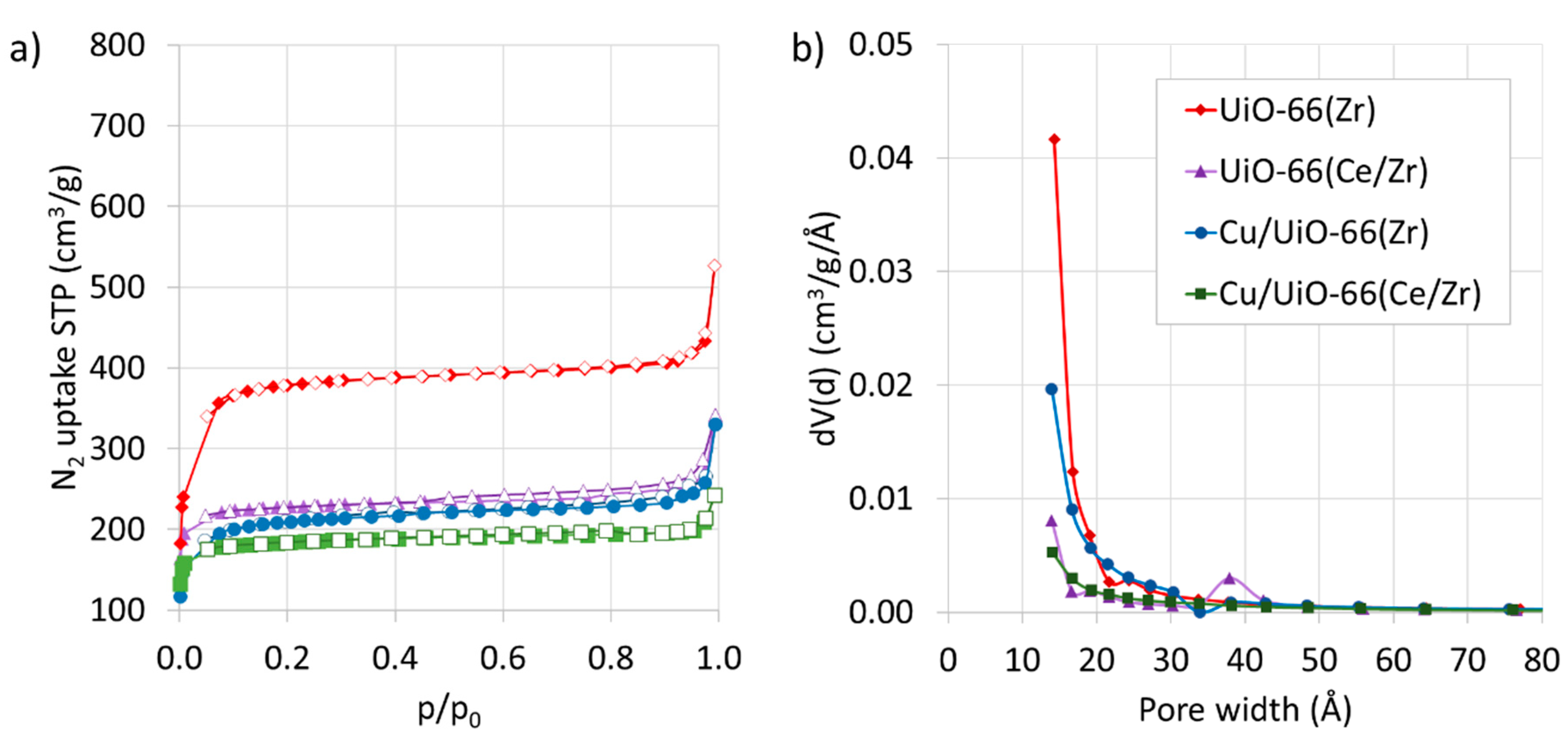 Catalysts 10 00039 g001