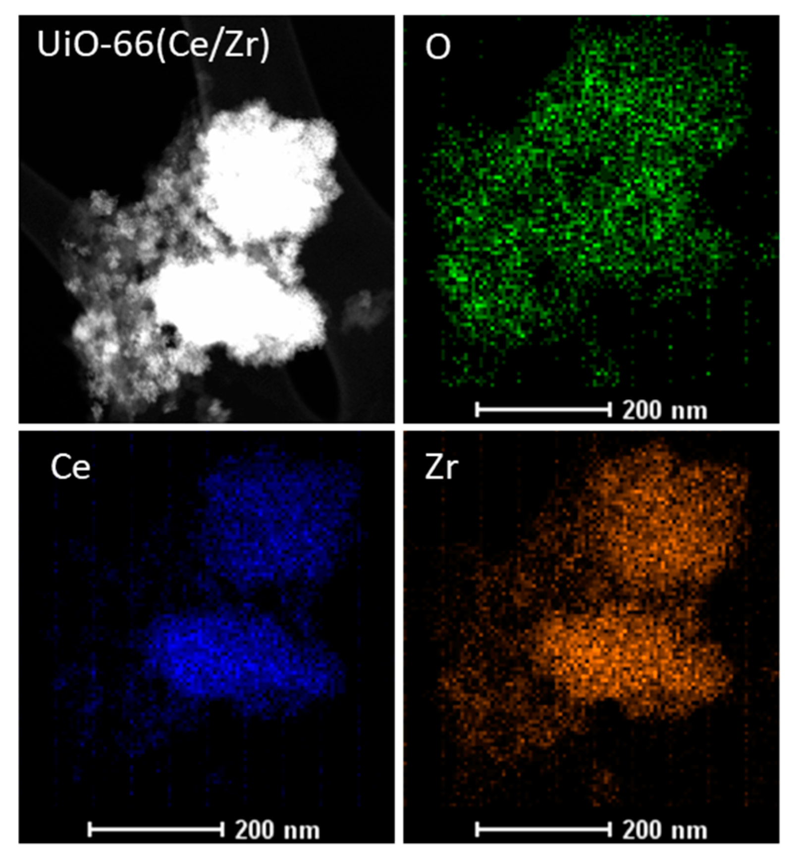 Catalysts 10 00039 g004