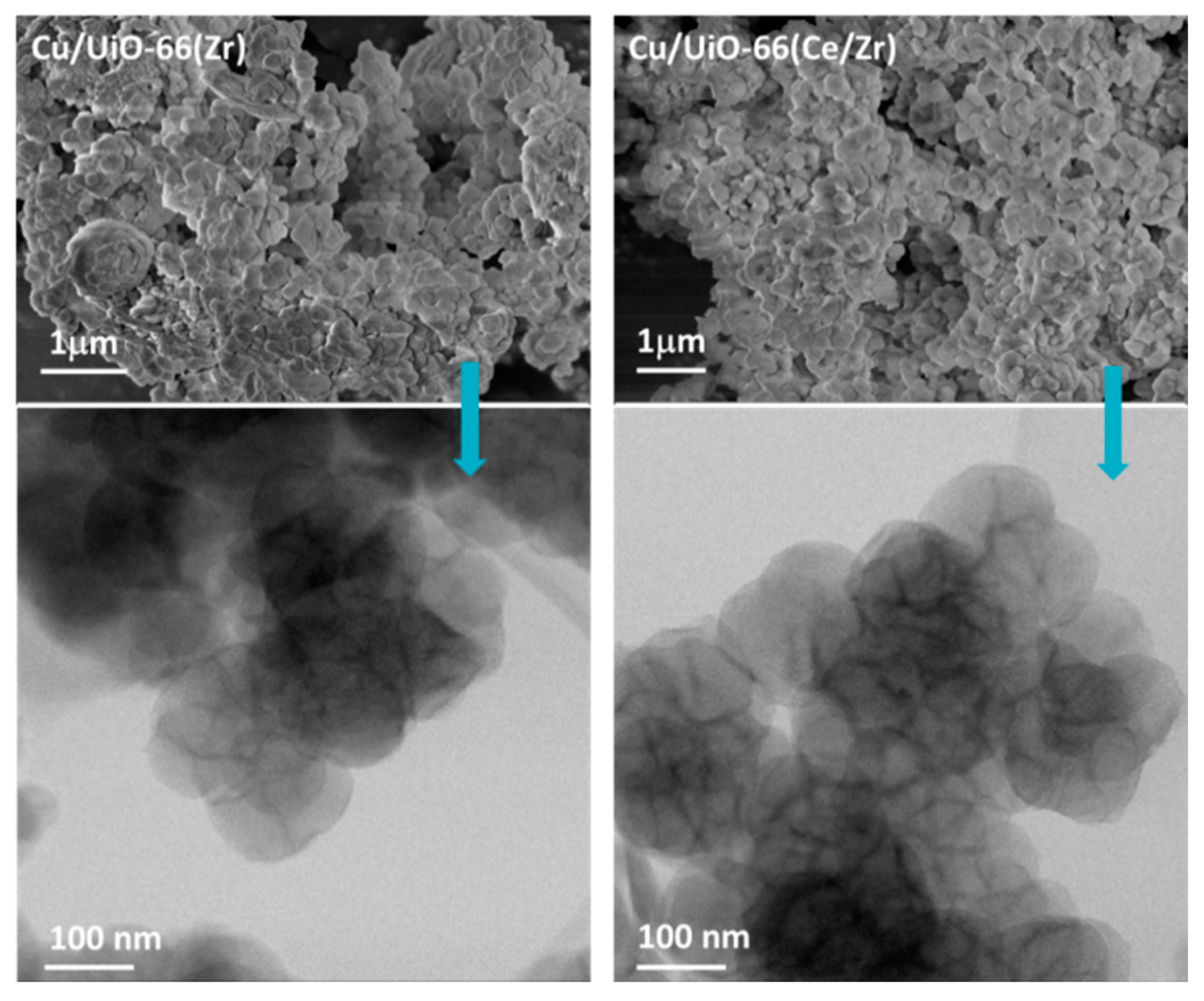 Catalysts 10 00039 g005