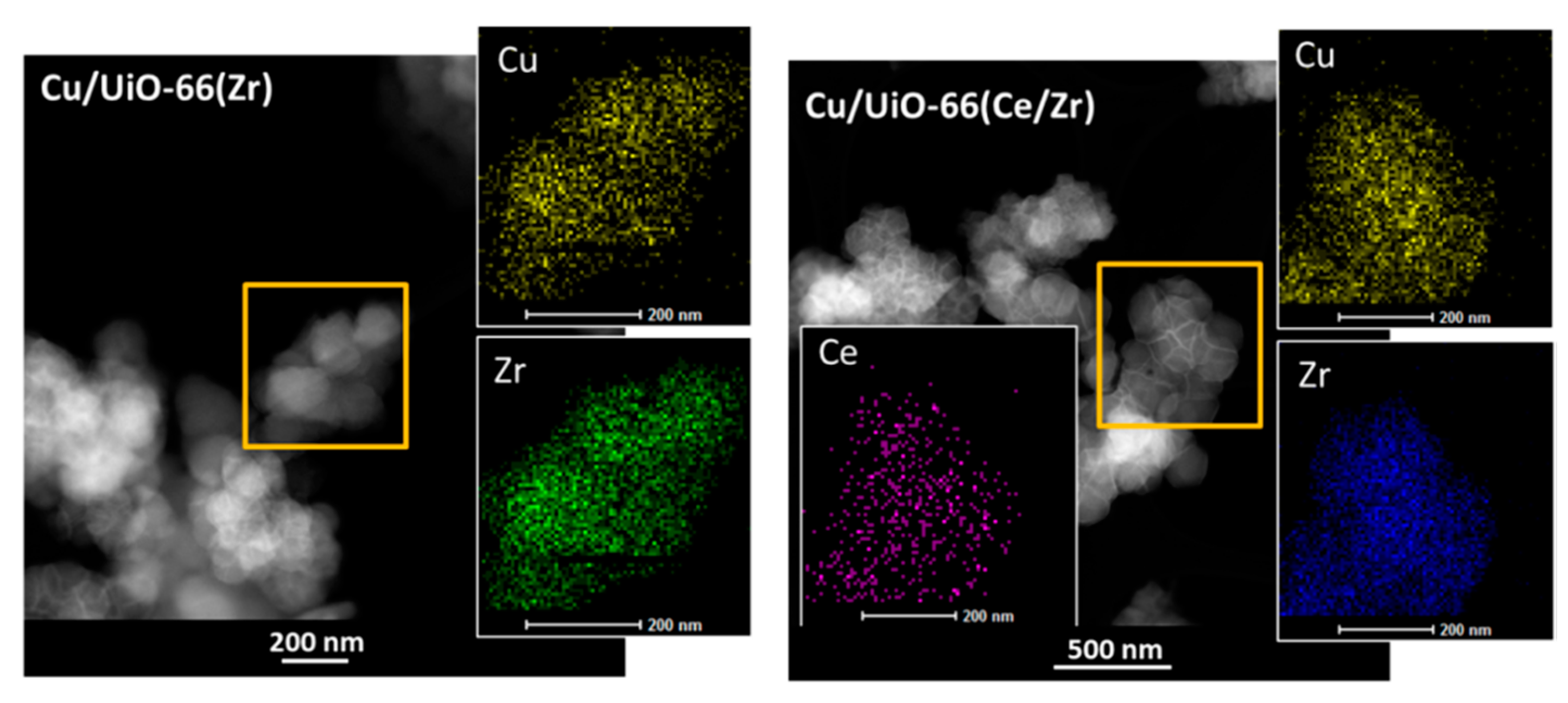 Catalysts 10 00039 g006