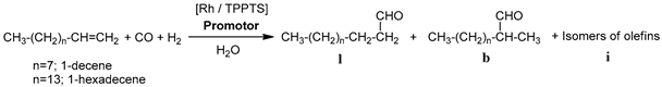 Catalysts 10 00056 i001 Catalysts 10 00056 i001