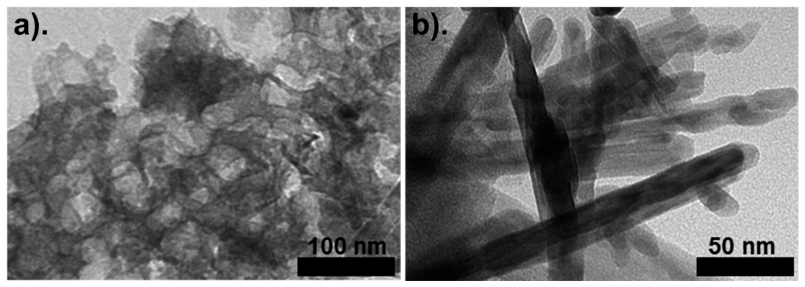 Catalysts 10 00064 g002 Catalysts 10 00064 g002