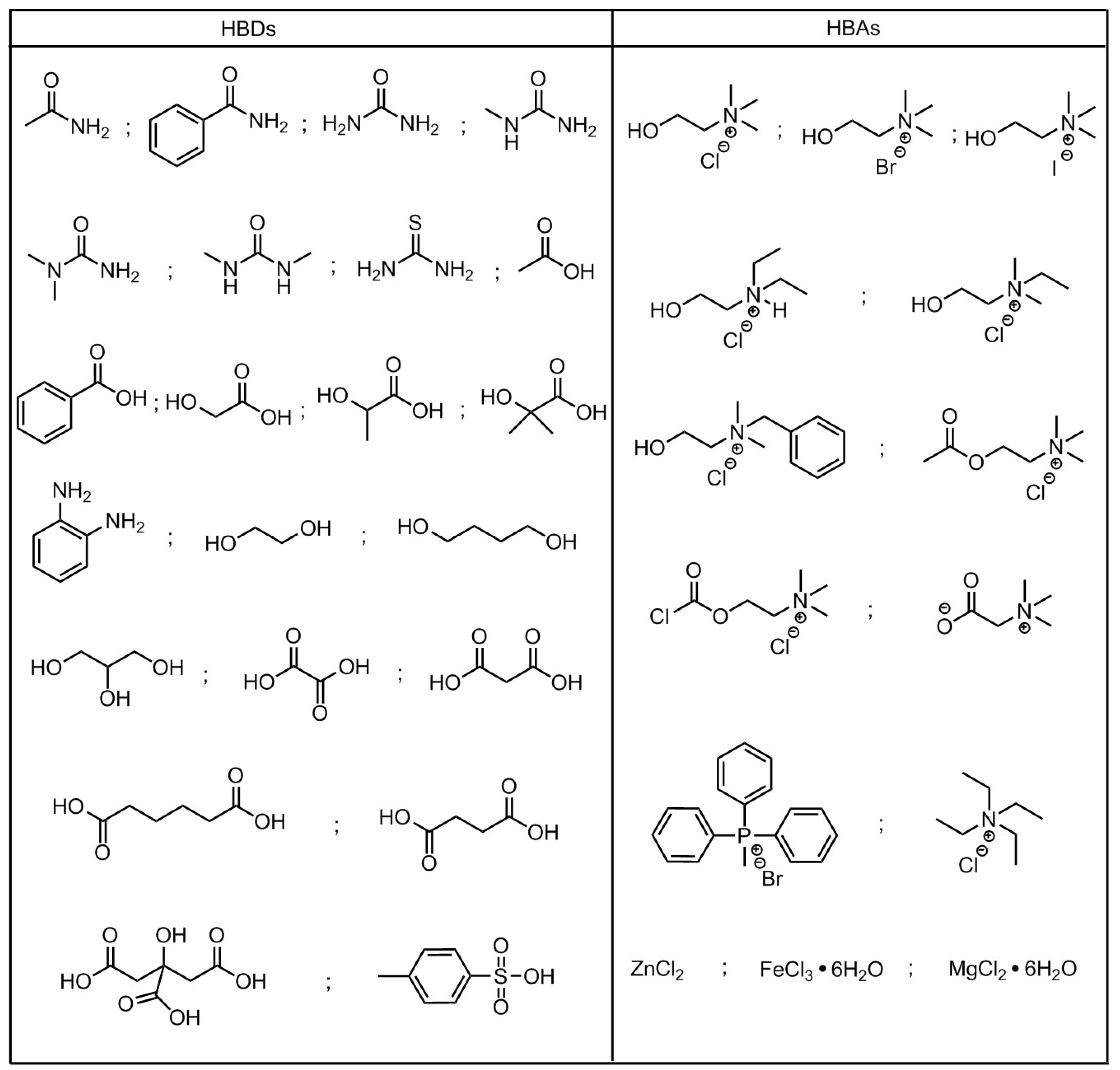 Catalysts 10 00065 g004 Catalysts 10 00065 g004