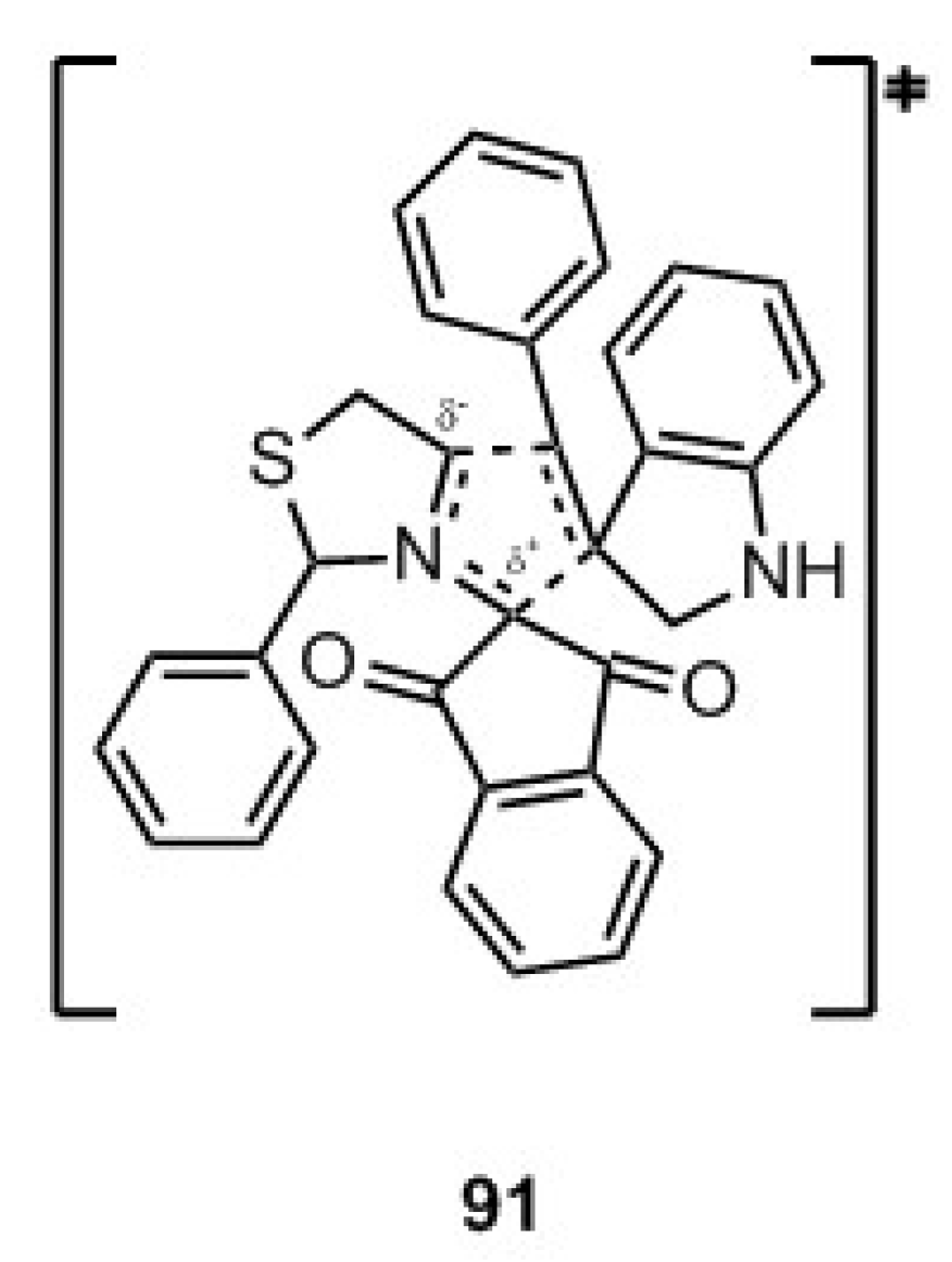 Catalysts 10 00065 g006 Catalysts 10 00065 g006