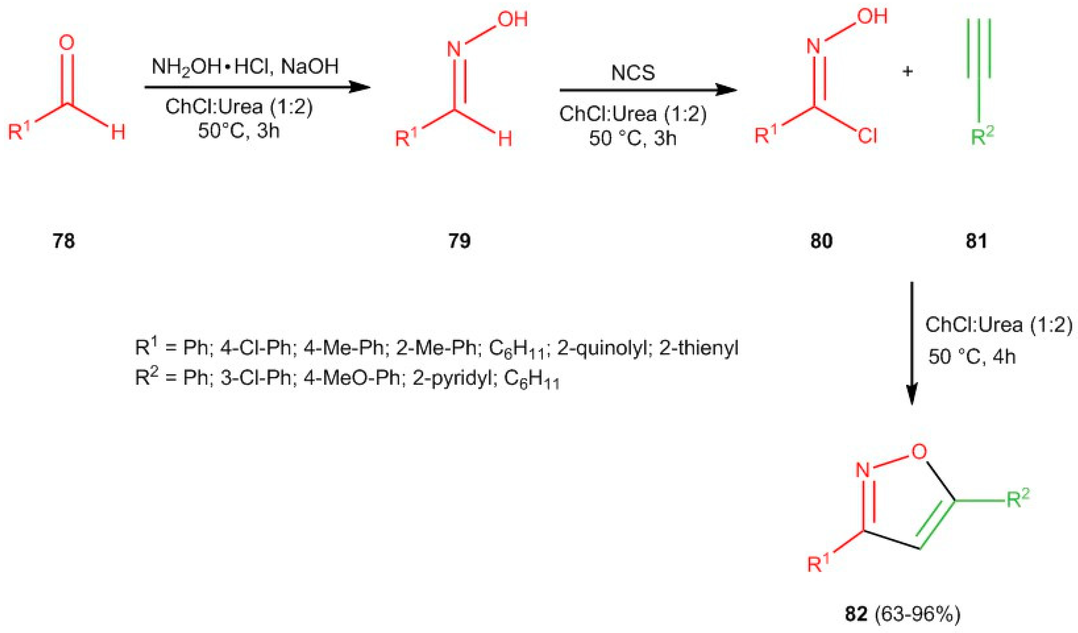 Catalysts 10 00065 sch015 Catalysts 10 00065 sch015