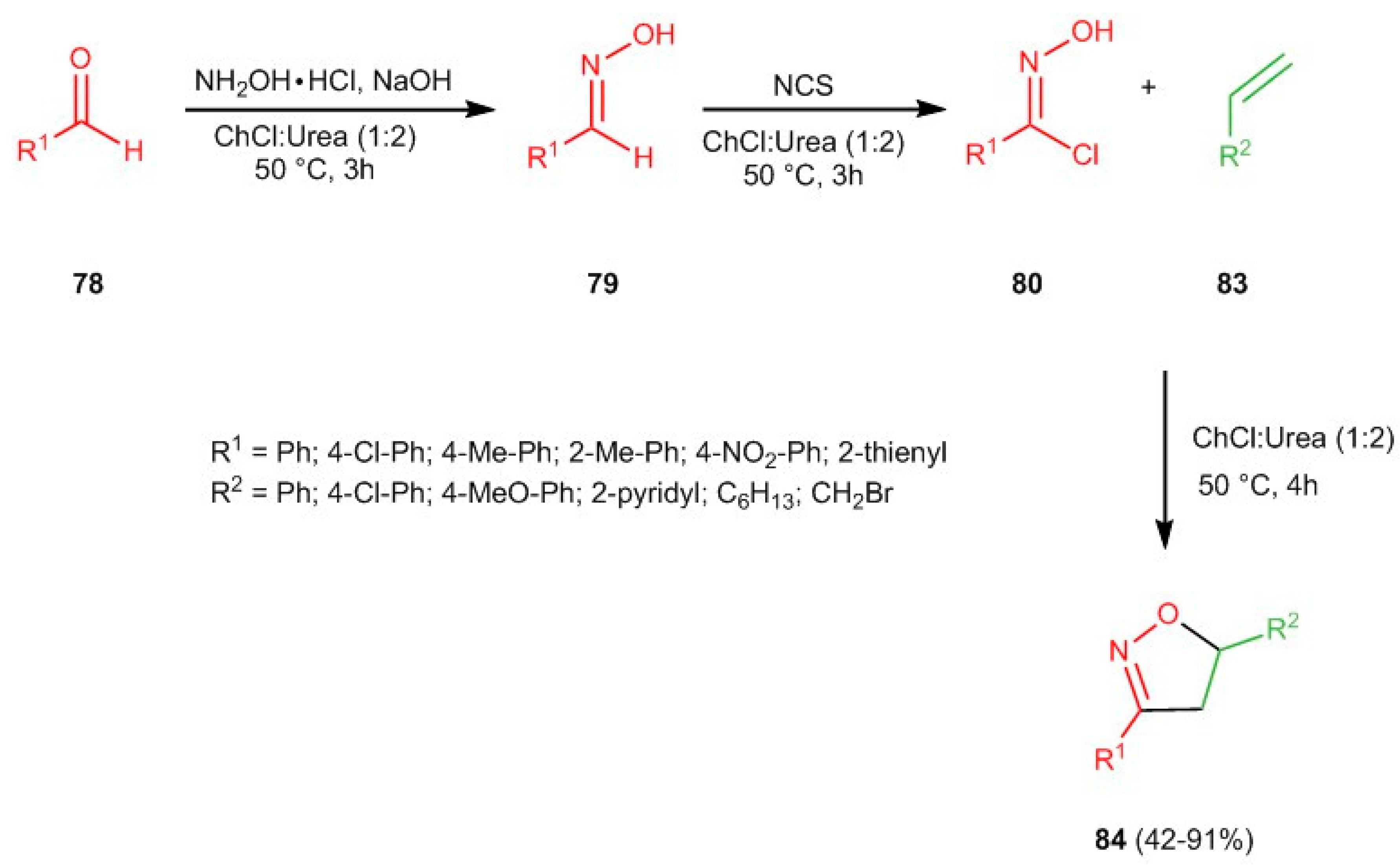 Catalysts 10 00065 sch016 Catalysts 10 00065 sch016