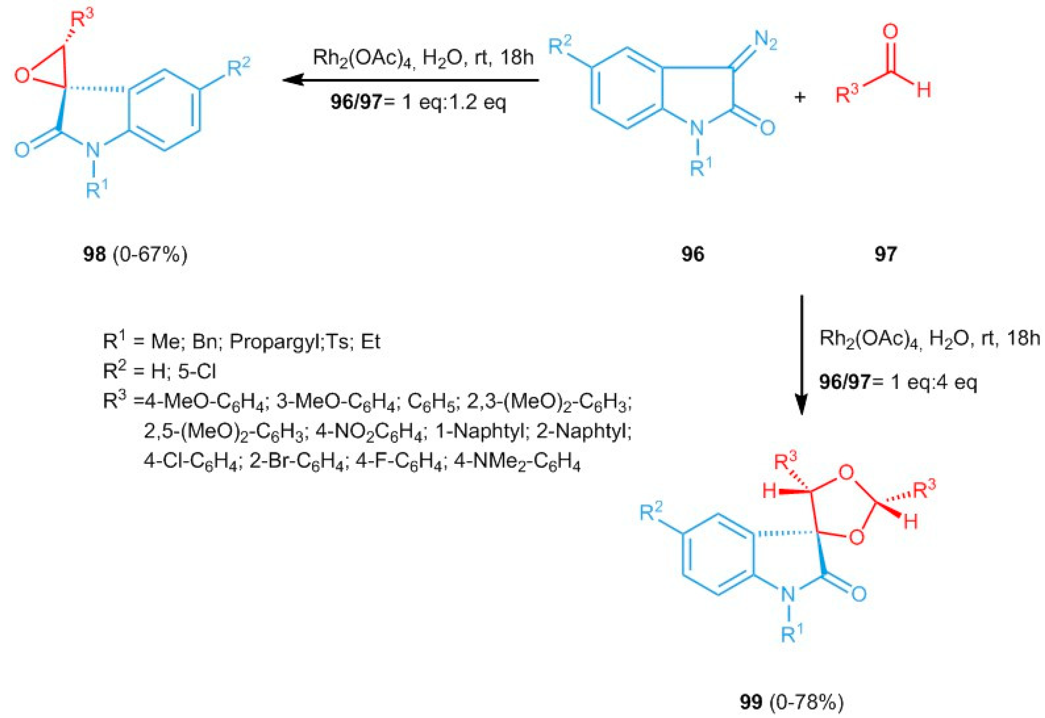 Catalysts 10 00065 sch020 Catalysts 10 00065 sch020
