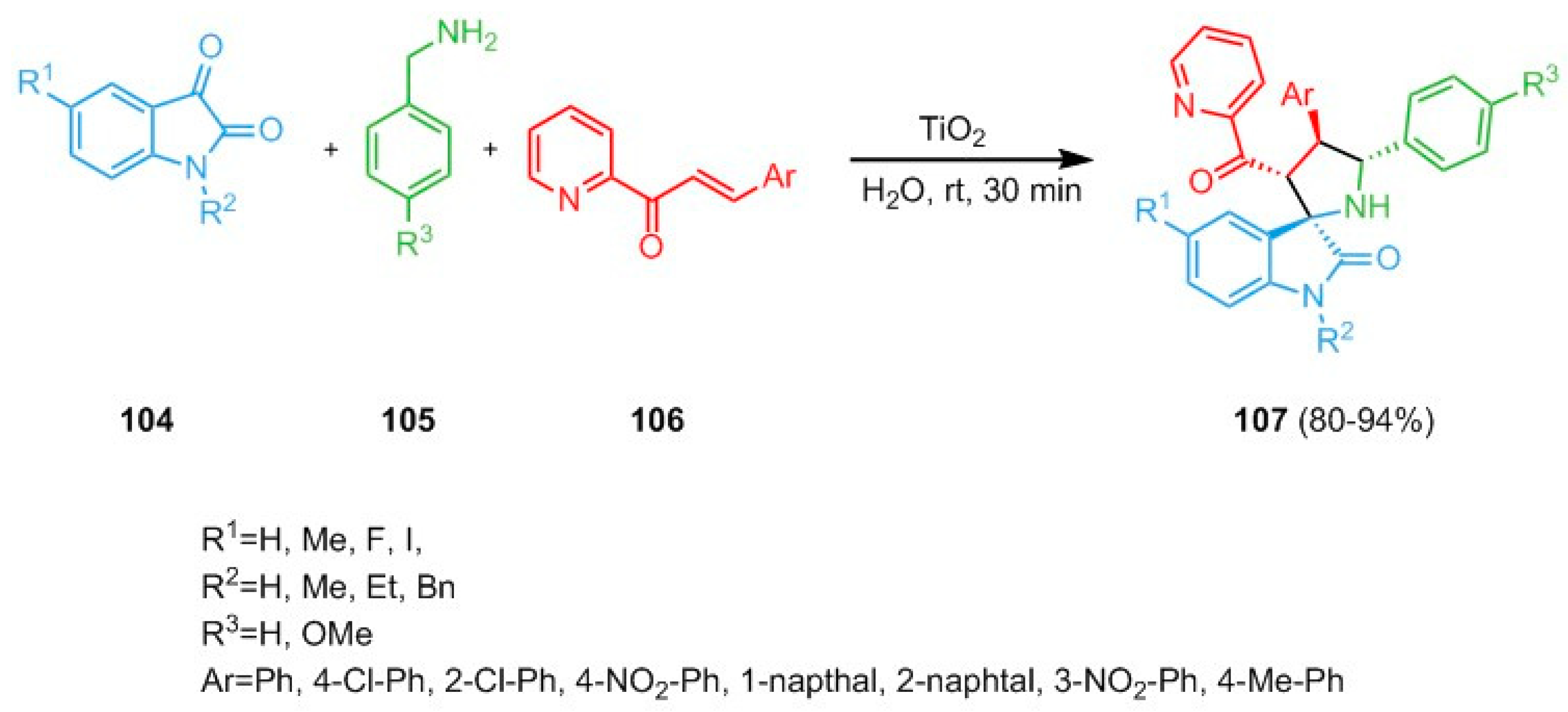 Catalysts 10 00065 sch022 Catalysts 10 00065 sch022