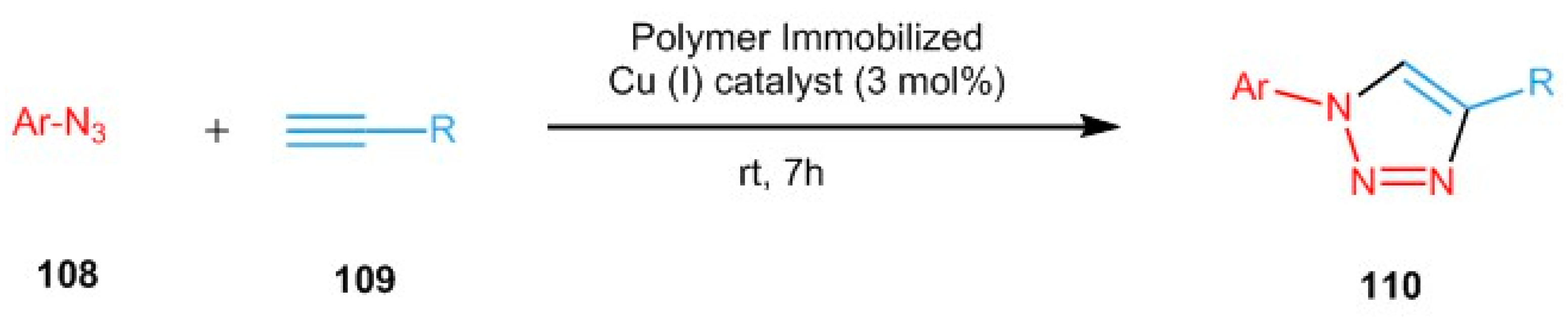 Catalysts 10 00065 sch023 Catalysts 10 00065 sch023
