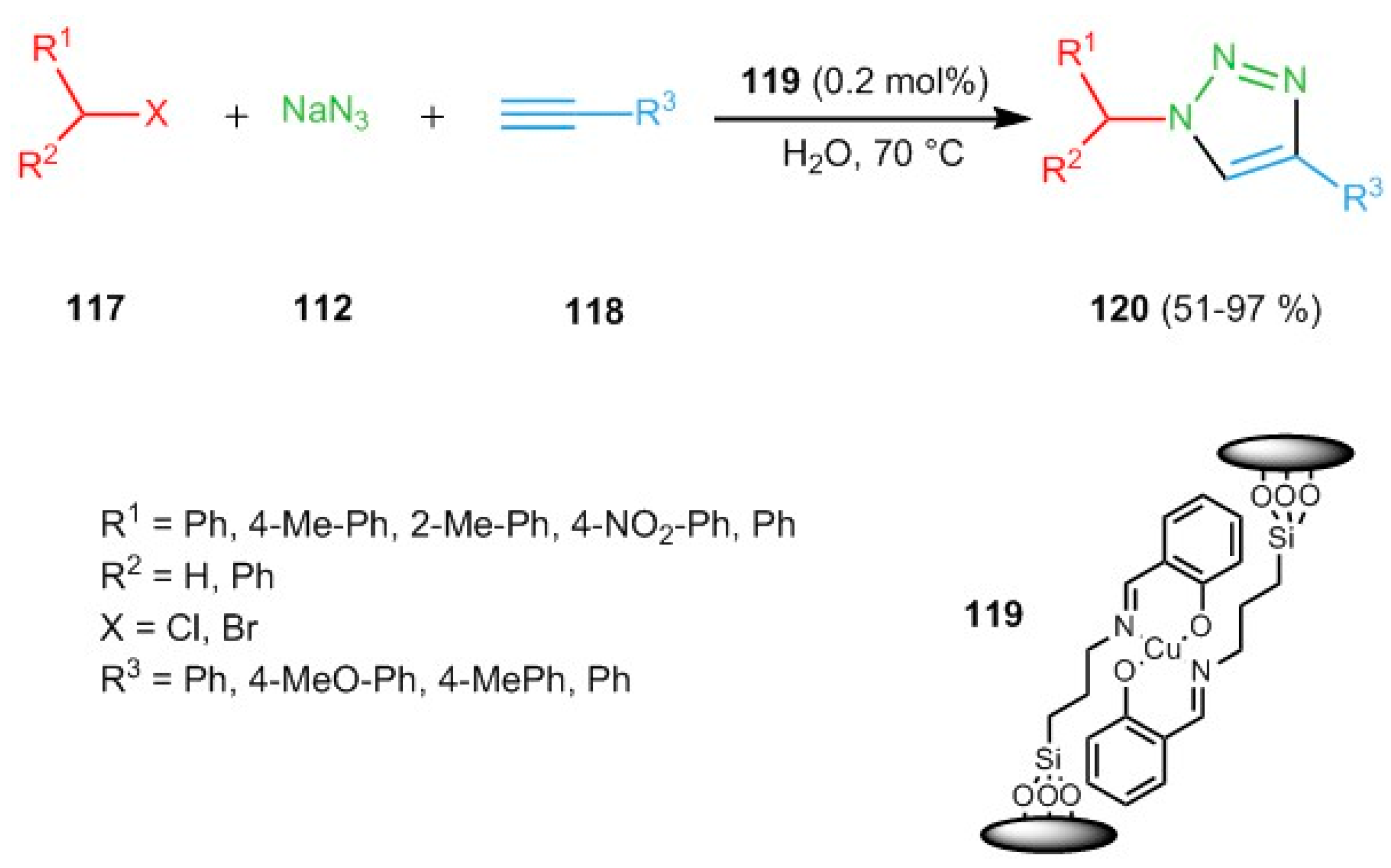 Catalysts 10 00065 sch025 Catalysts 10 00065 sch025