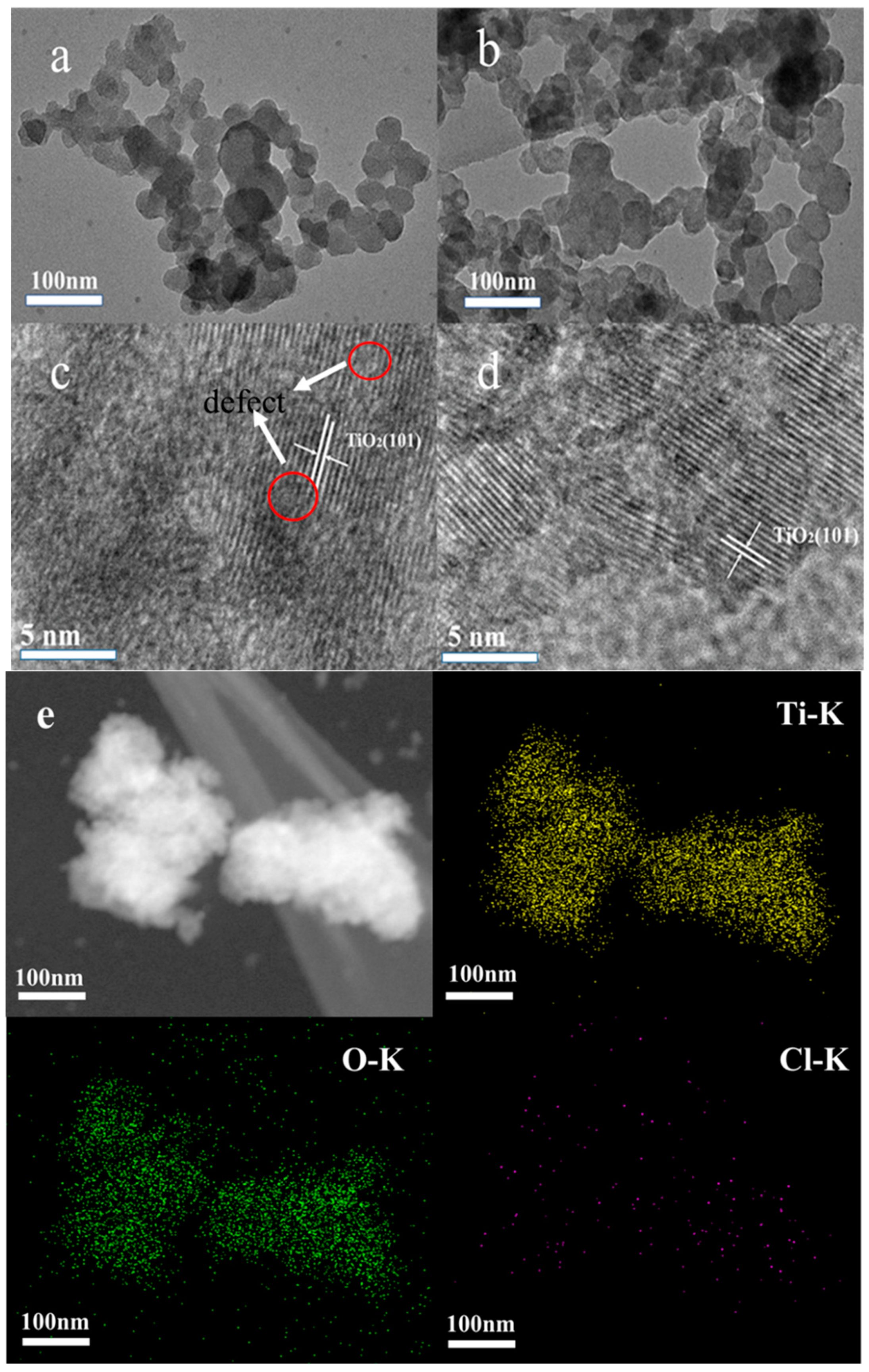 Catalysts 10 00069 g002
