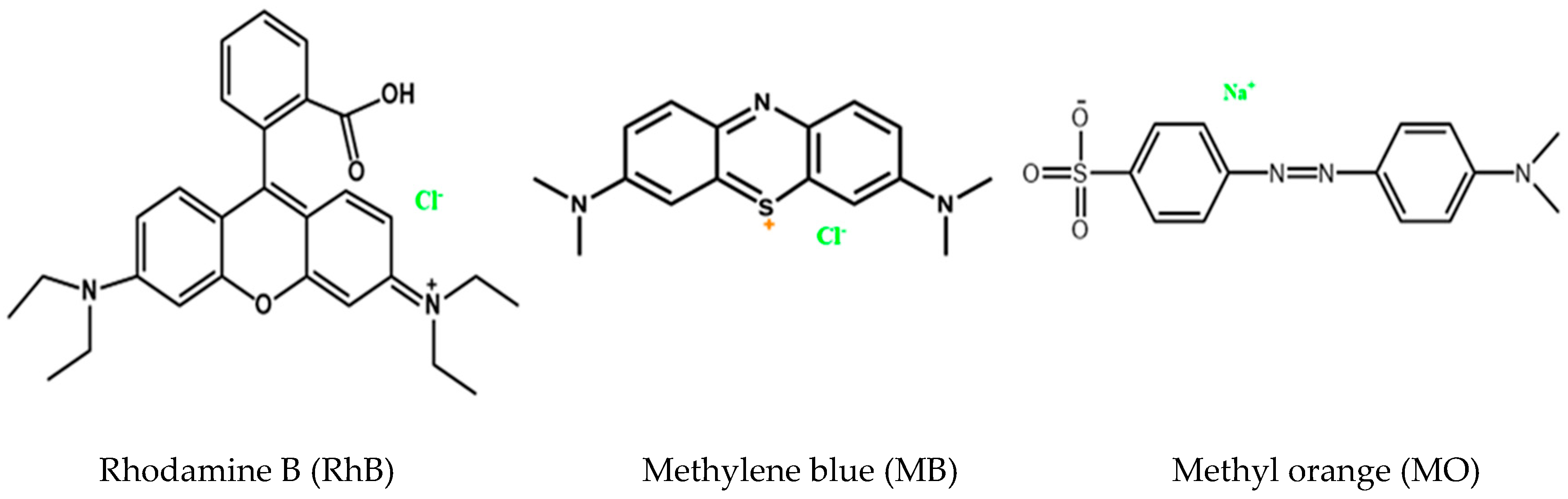 Catalysts 10 00069 sch005