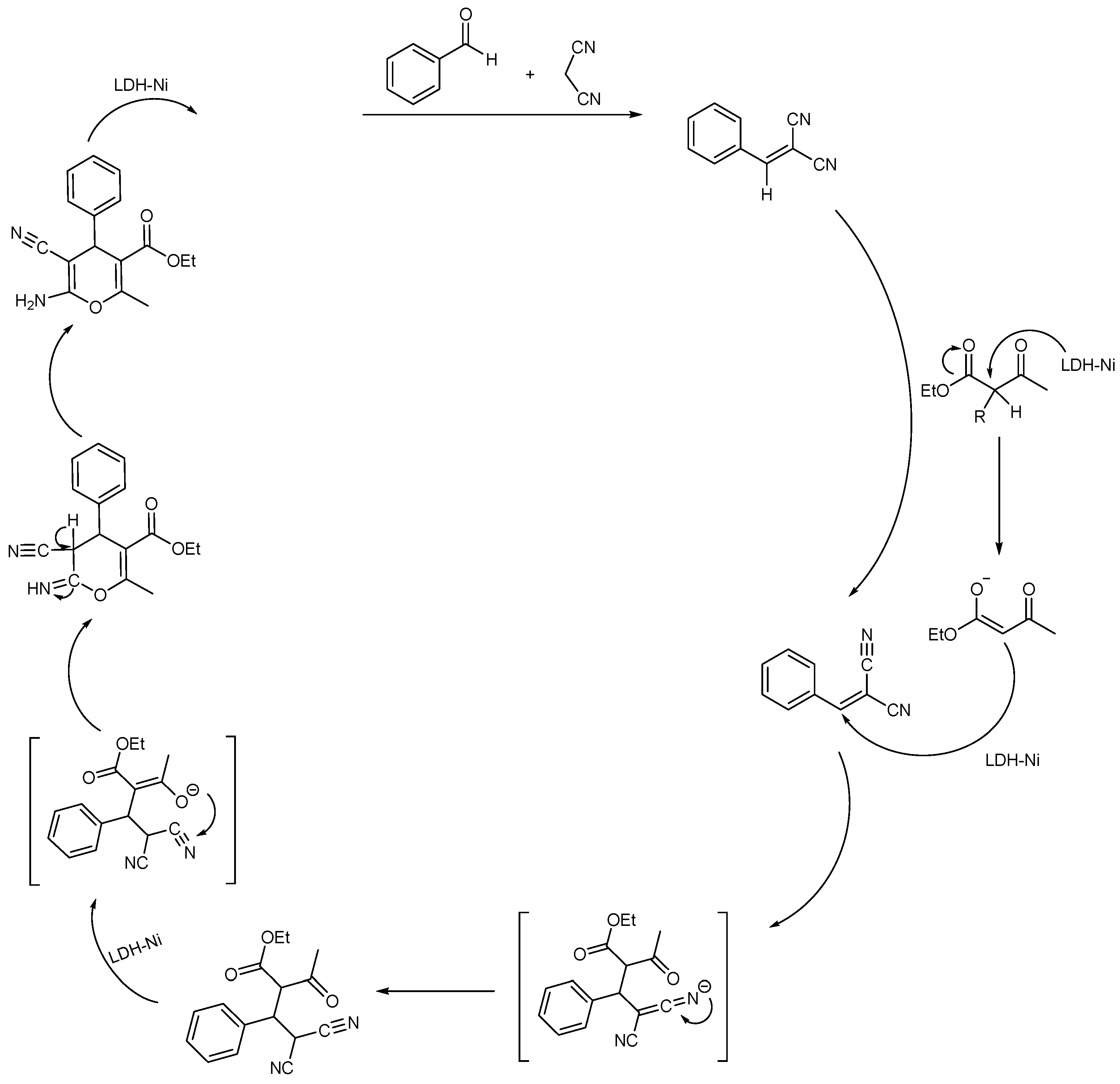 Catalysts 10 00070 sch002 Catalysts 10 00070 sch002