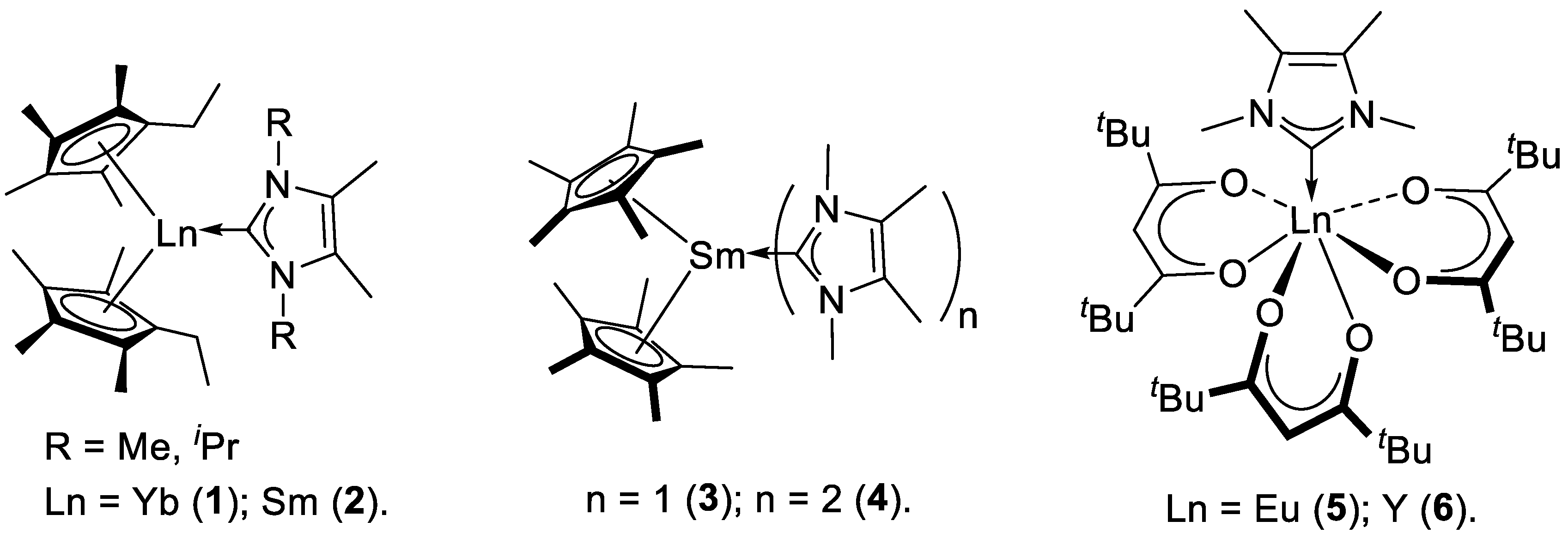 Catalysts 10 00071 g001